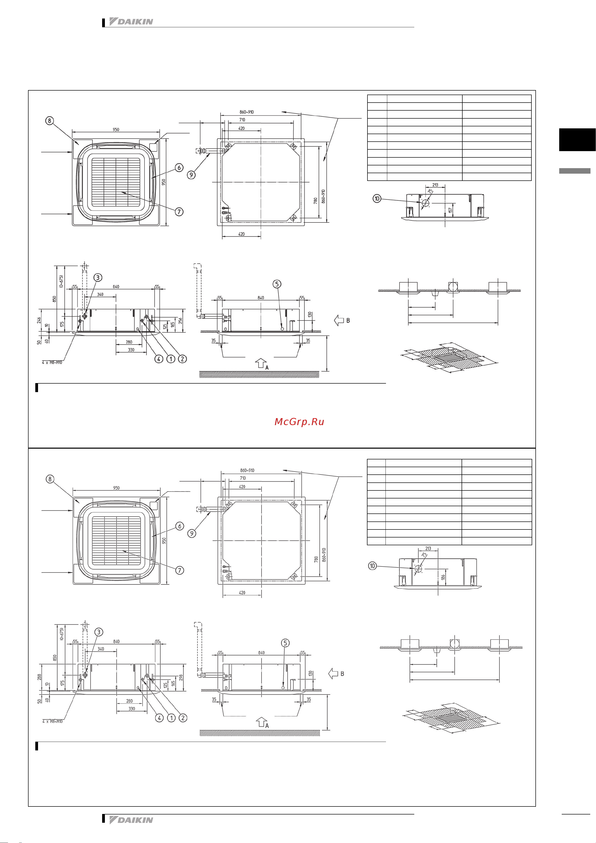 Daikin FCQH140D7VEB [6/21] Чертеж в масштабе и центр тяжести