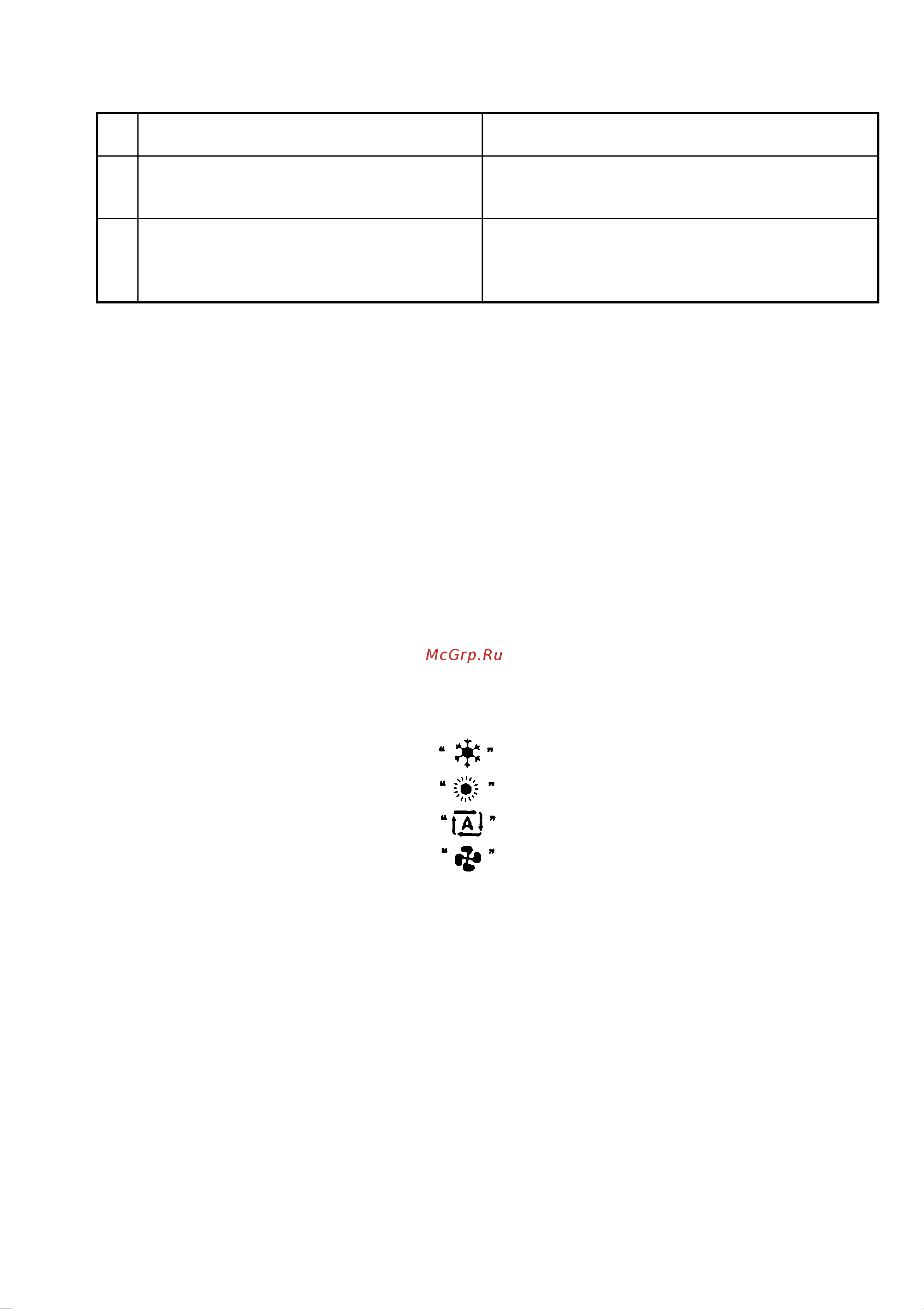 Daikin FA71FJV1 [9/18] Работа кондиционера