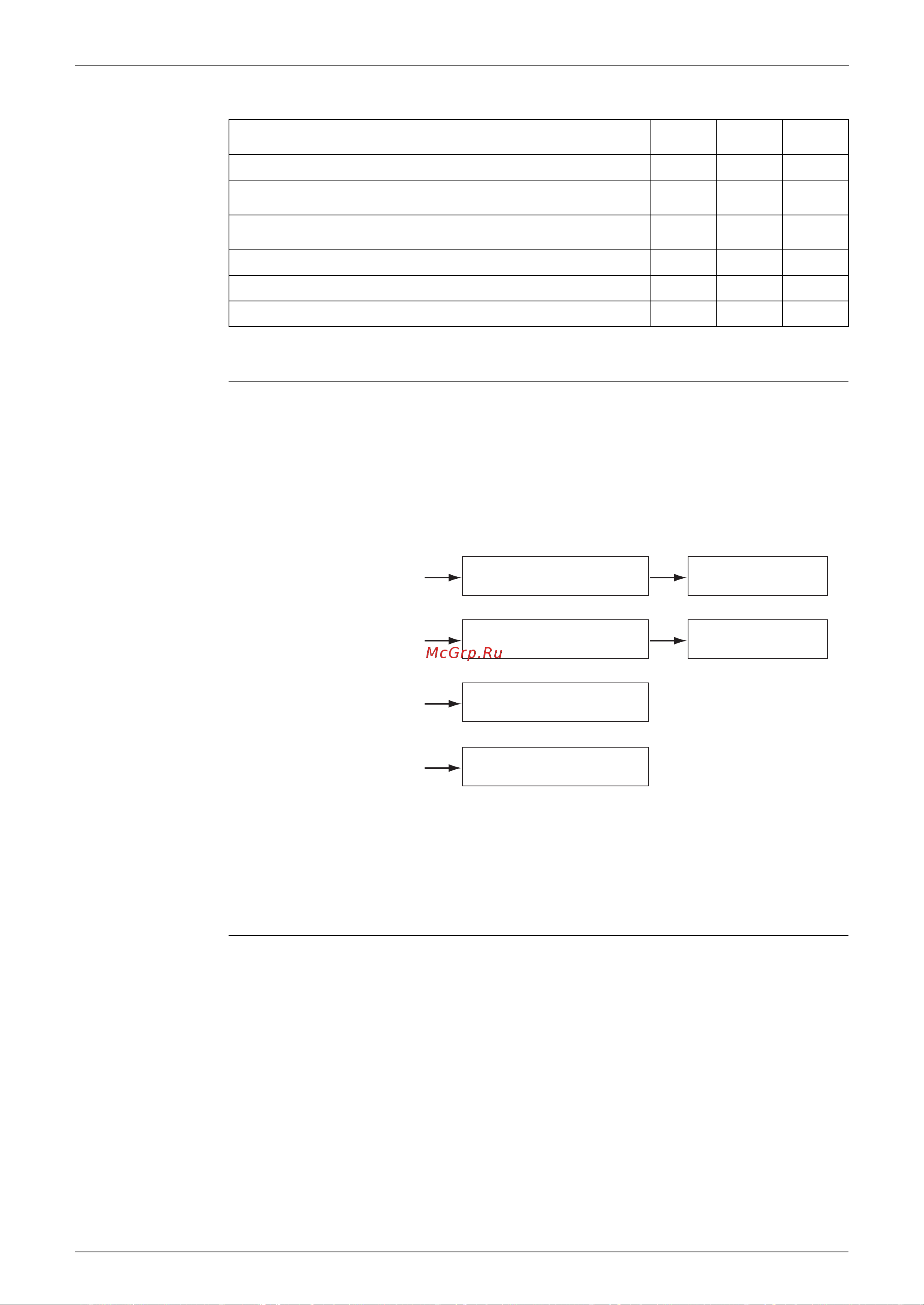 Daikin RZP125DV1 [105/255] Setting mode