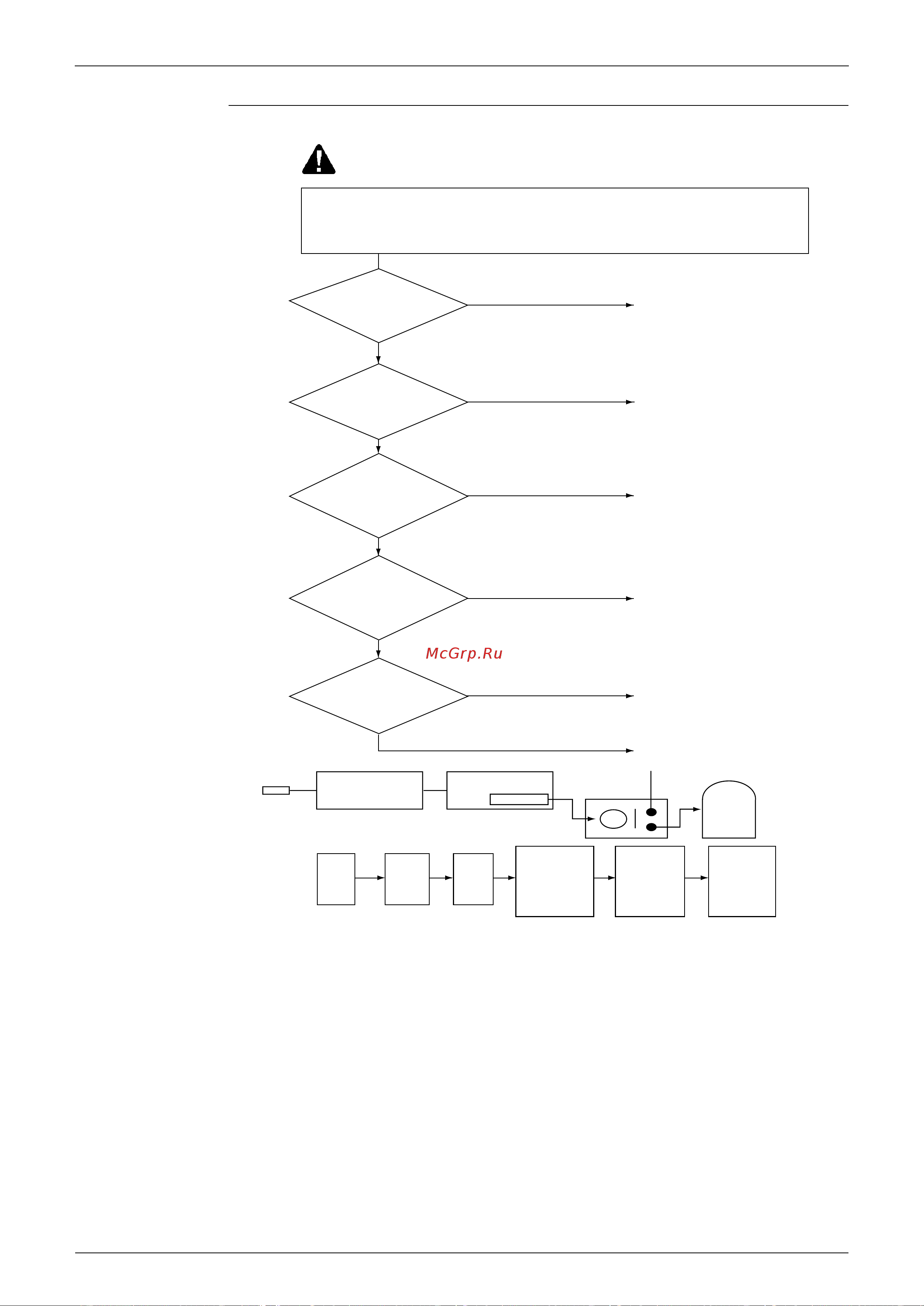 Daikin RZP100DVAL [119/255] Troubleshooting
