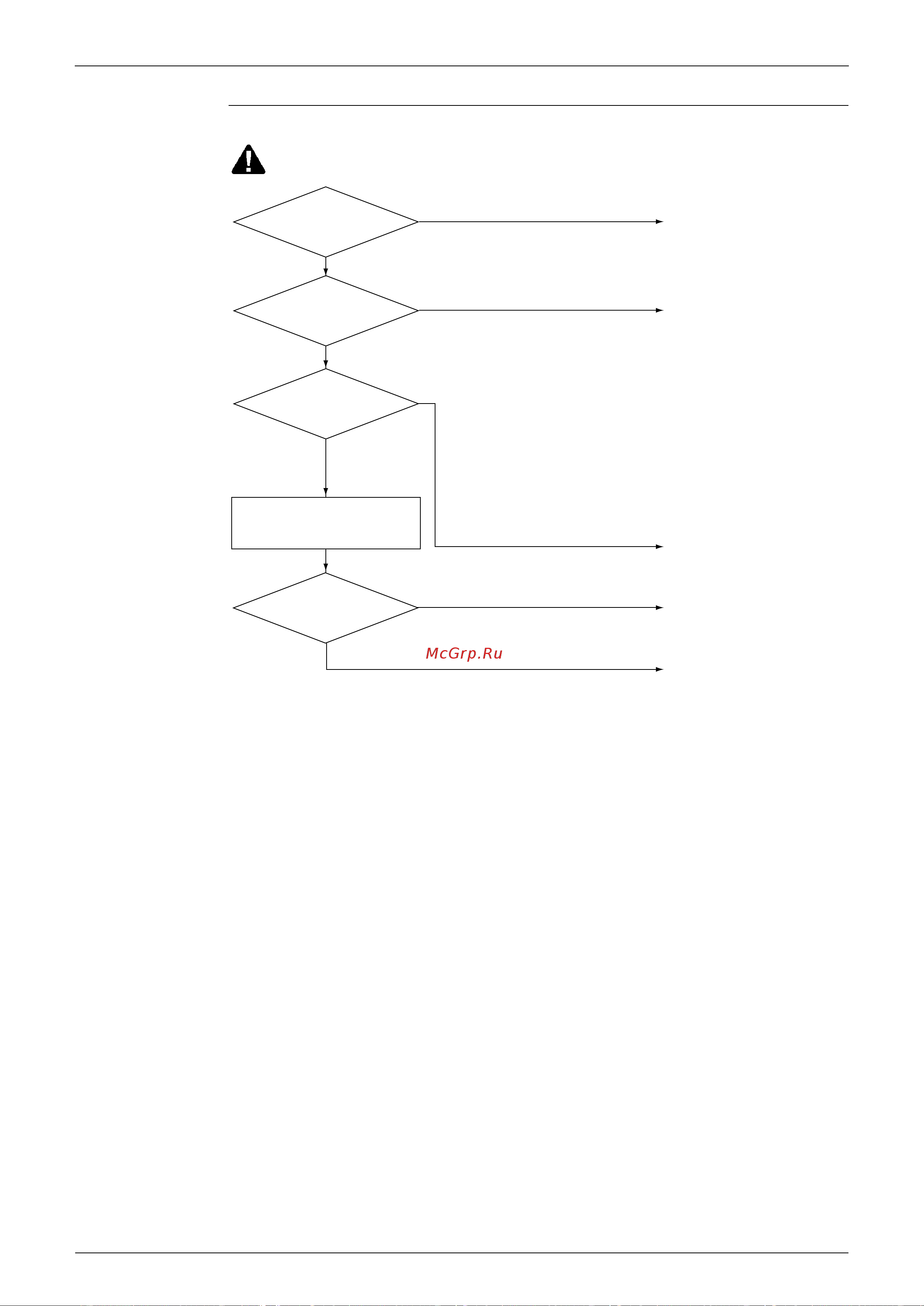 Daikin RZP140DTAL [189/255] Troubleshooting