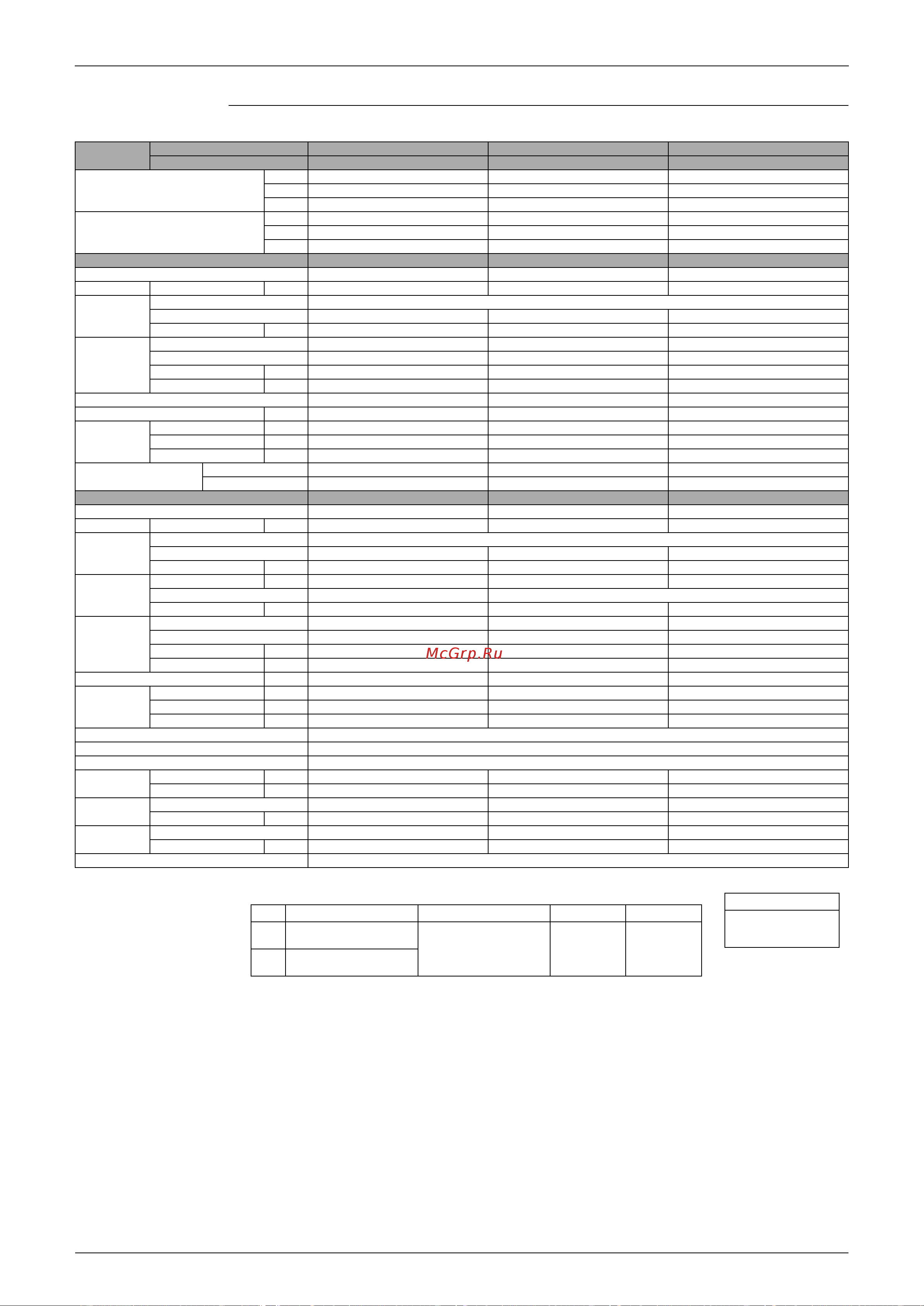 Daikin RZP100DV1 [23/255] Fhyp ceiling suspended type pair system