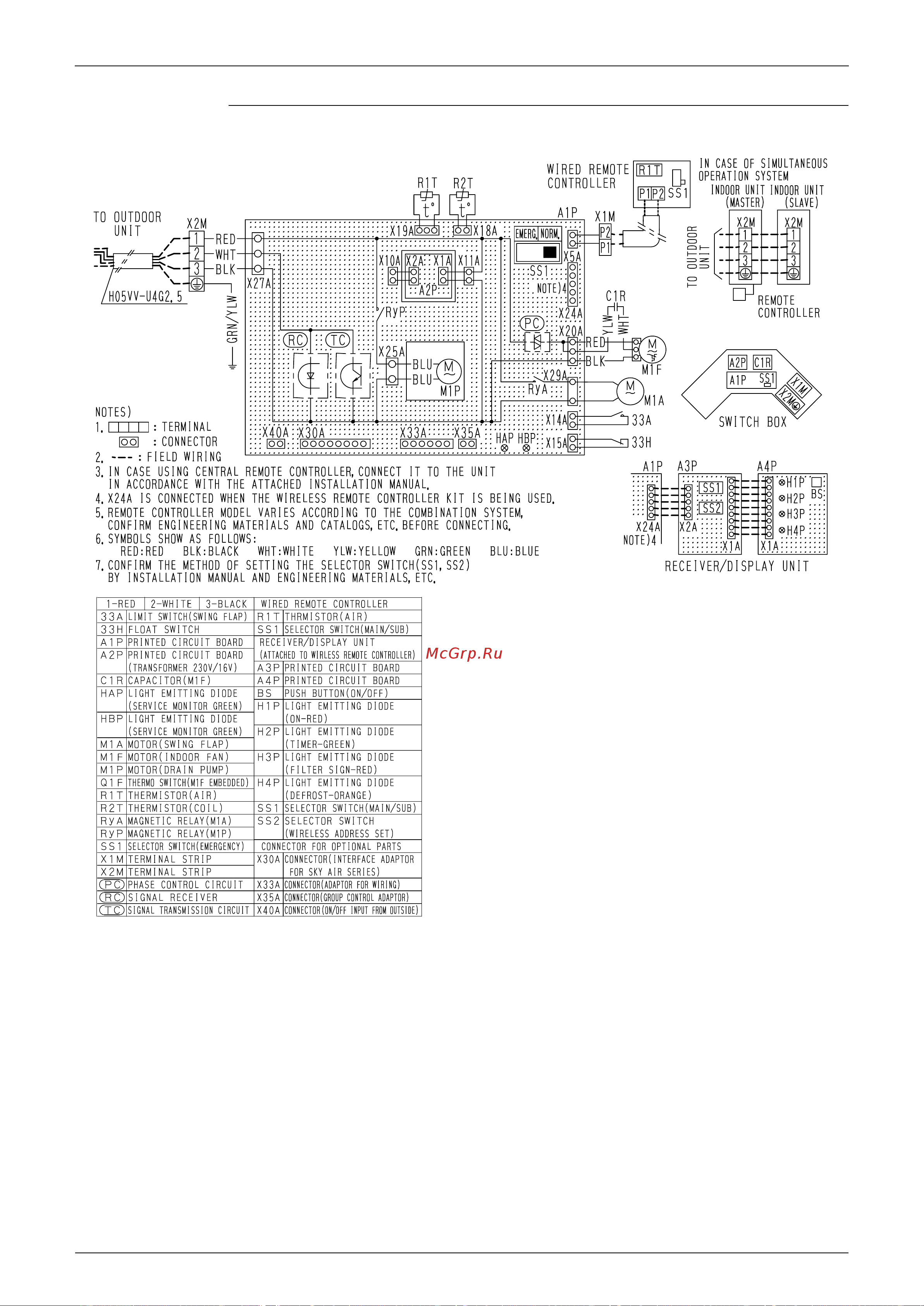 Daikin FHYCP60DVE [241/255] Fuyp71bv1 fuyp100bv1 fuyp125bv1