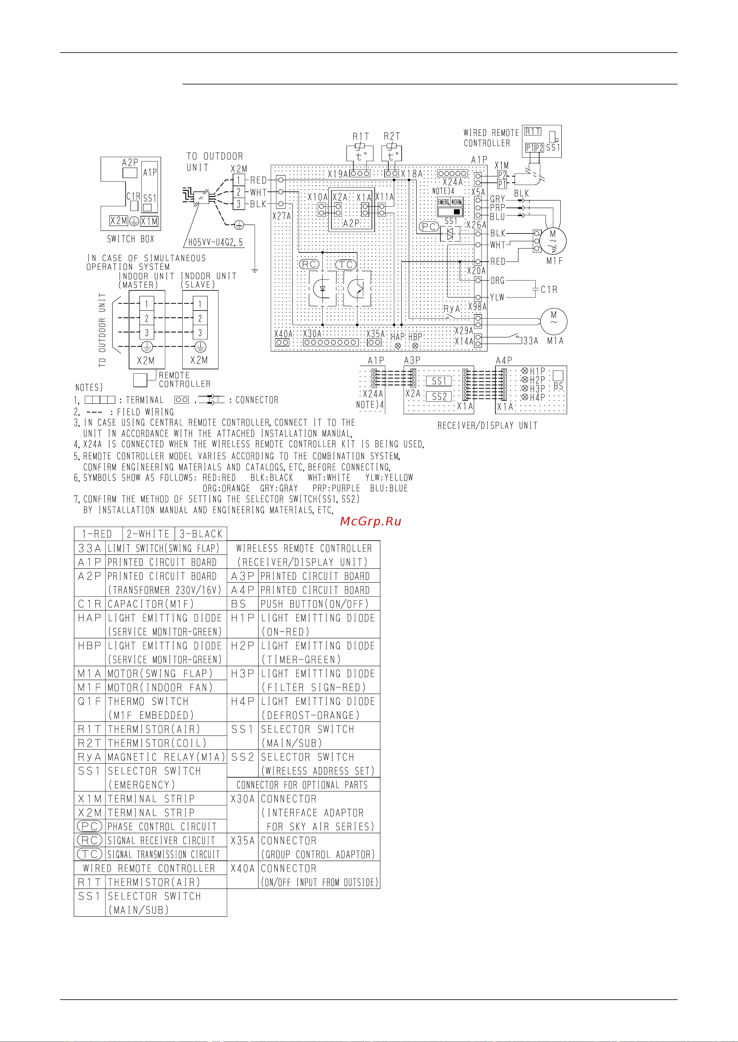 Daikin RZP100DVAL [242/255] Fayp71bv1 fayp100bv1