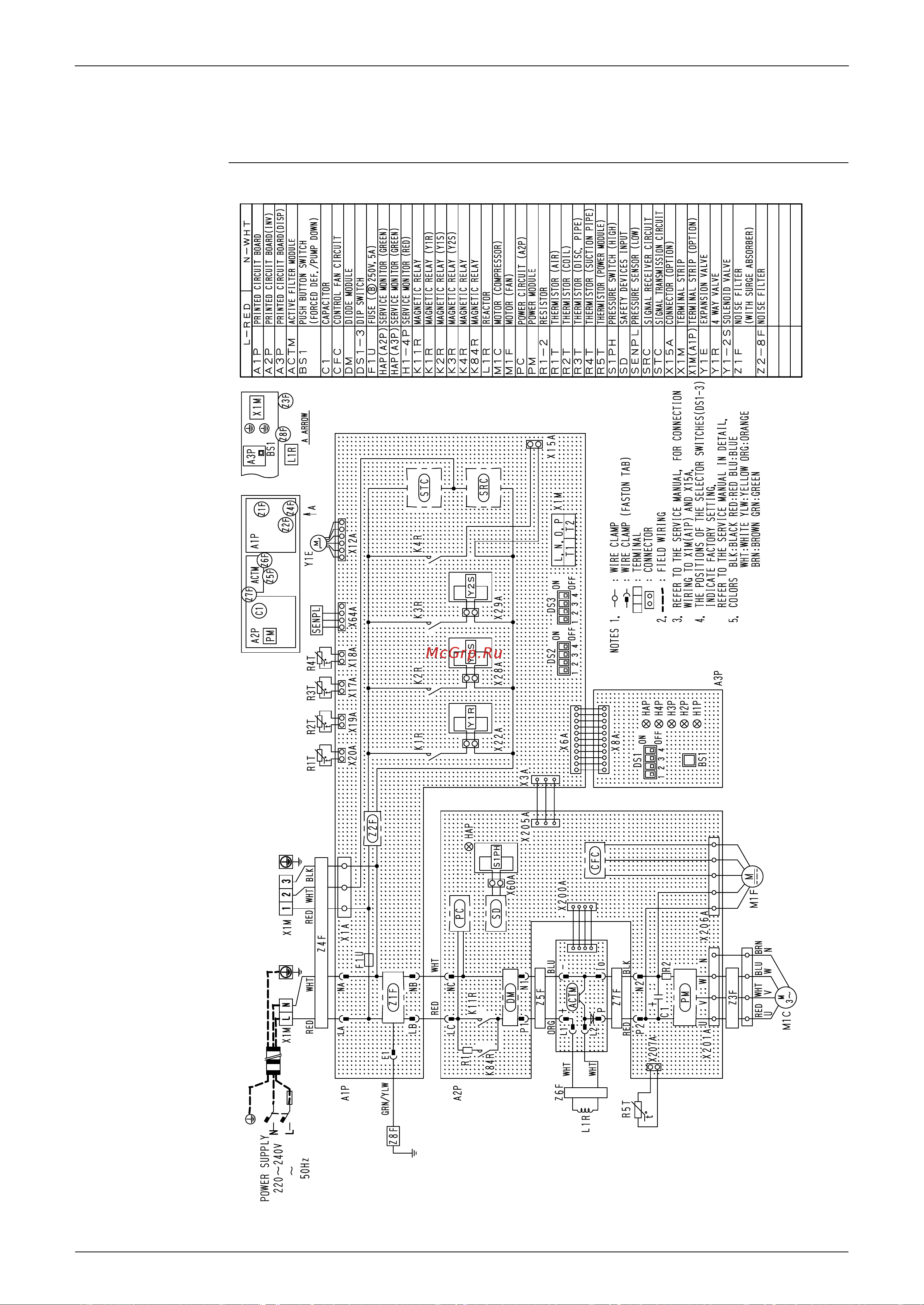 Daikin FHYCP50DVE [243/255] Outdoor units