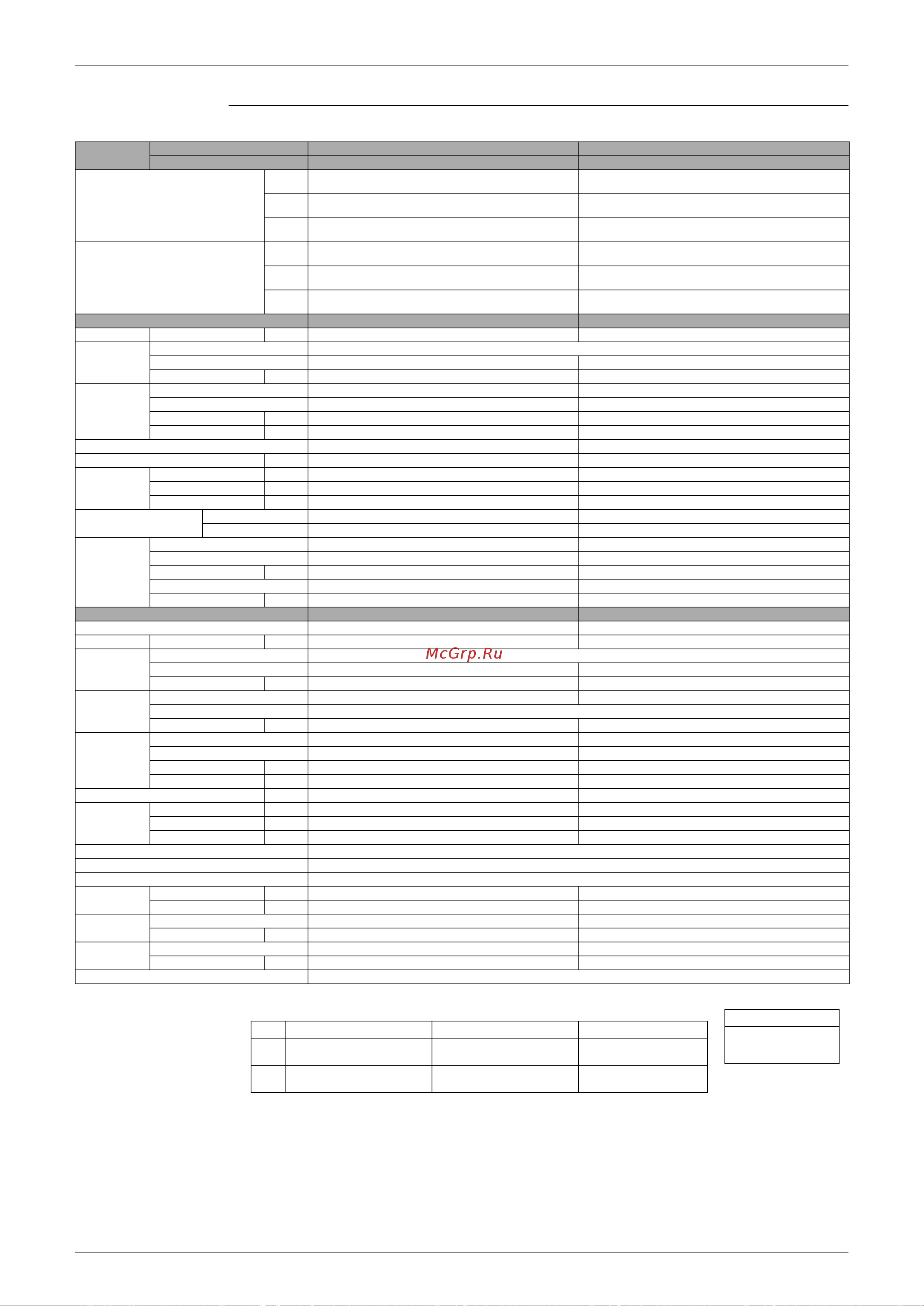 Daikin FHYP35BV1 [28/255] Fhycp ceiling mounted cassette type