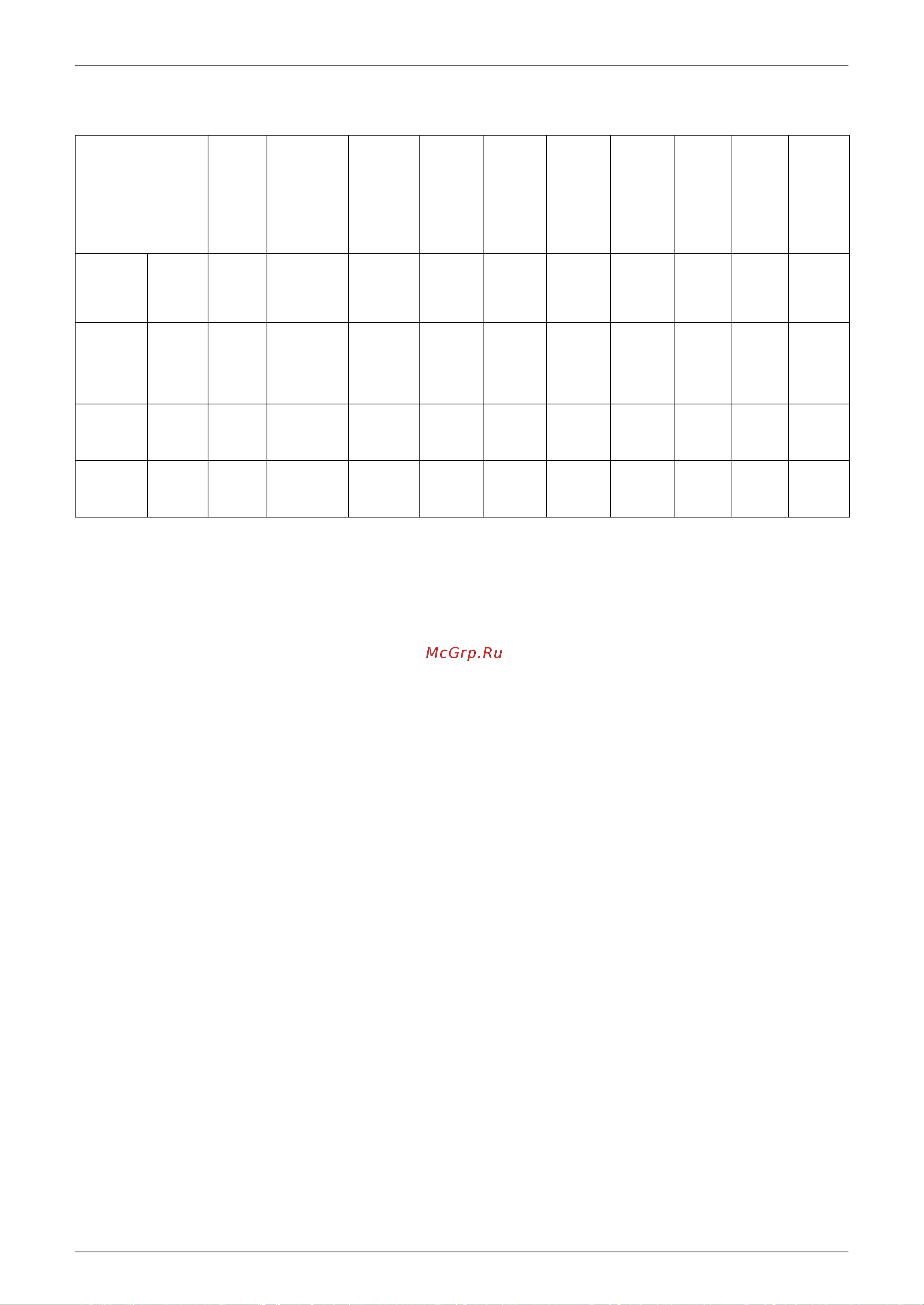 Daikin RZP125DV1 [52/255] Initial setting contents