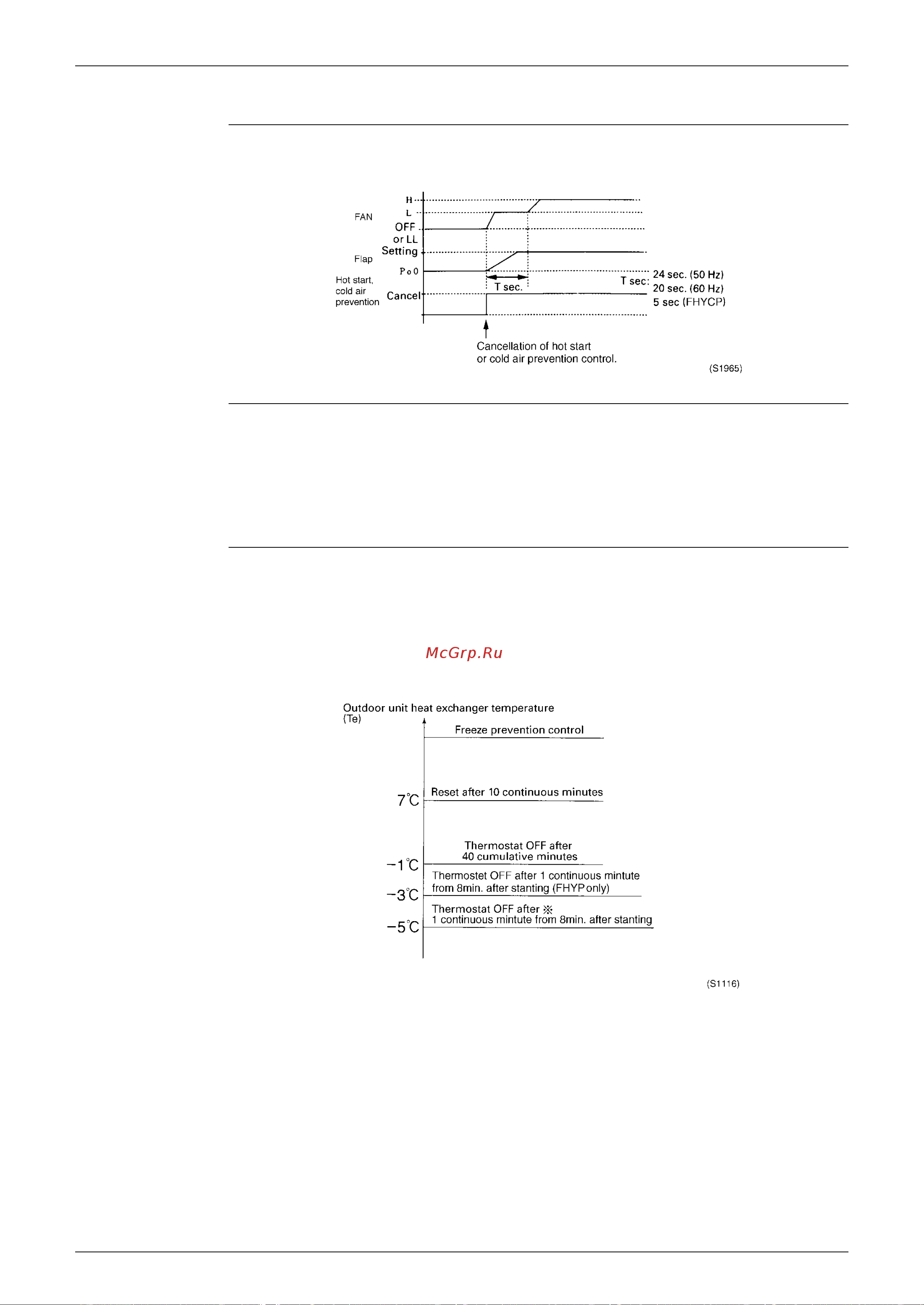 Daikin FHYCP125DVE [84/255] Air flow volume shift control