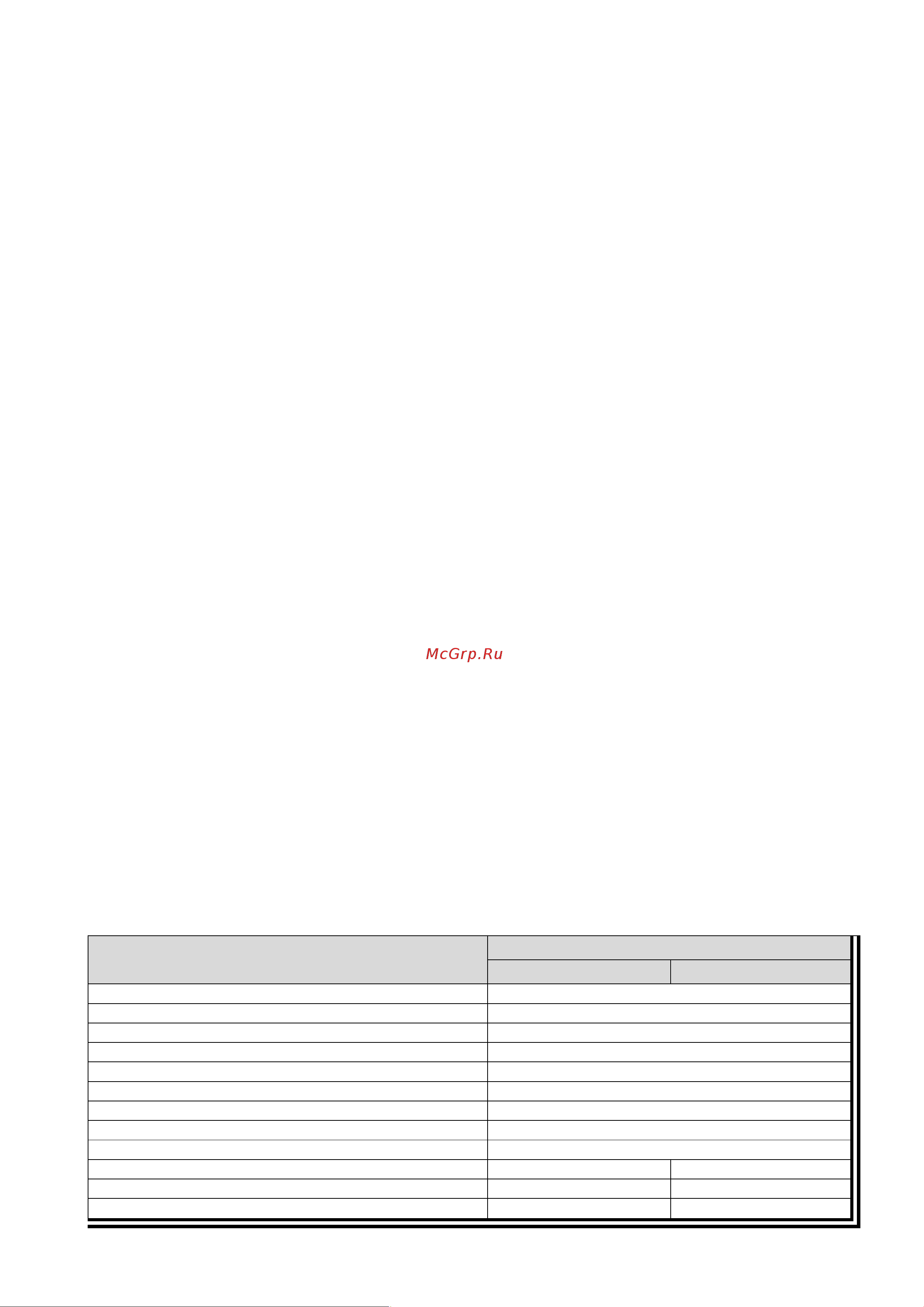 AMT AIW253320L [2/11] Назначение изделия