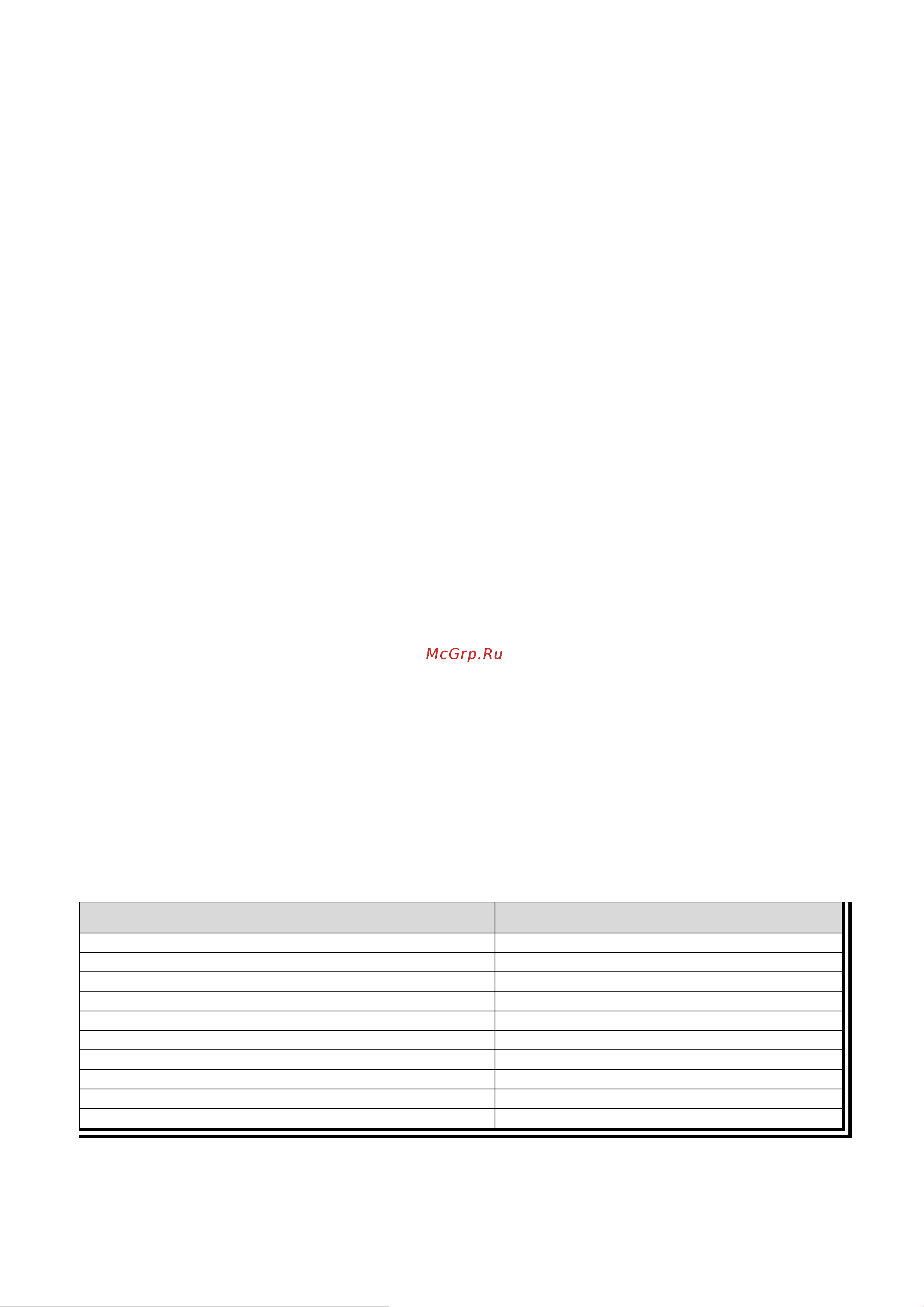 AMT SJD230 [2/10] Назначение изделия