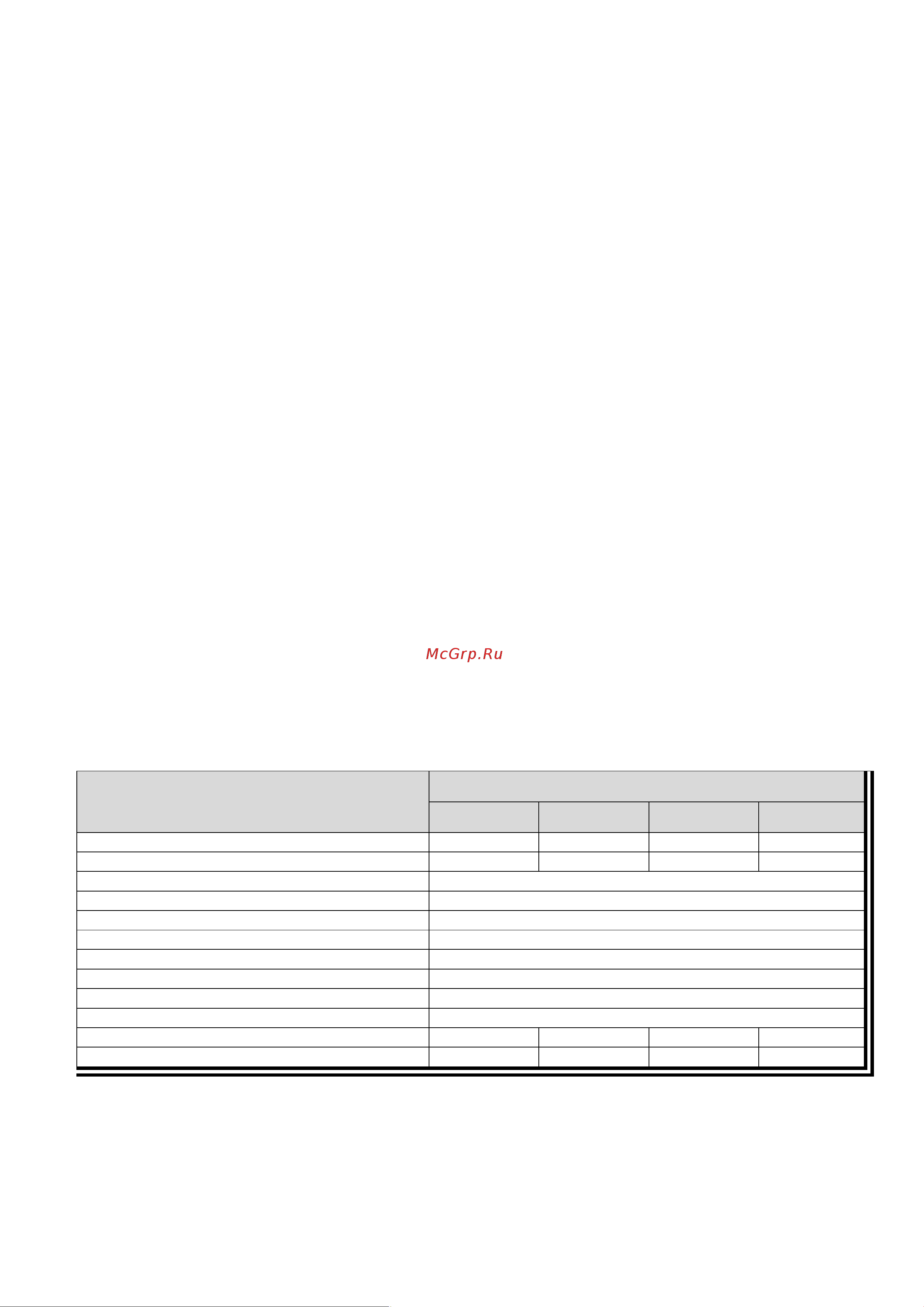 AMT APT103A [2/8] Технические характеристики