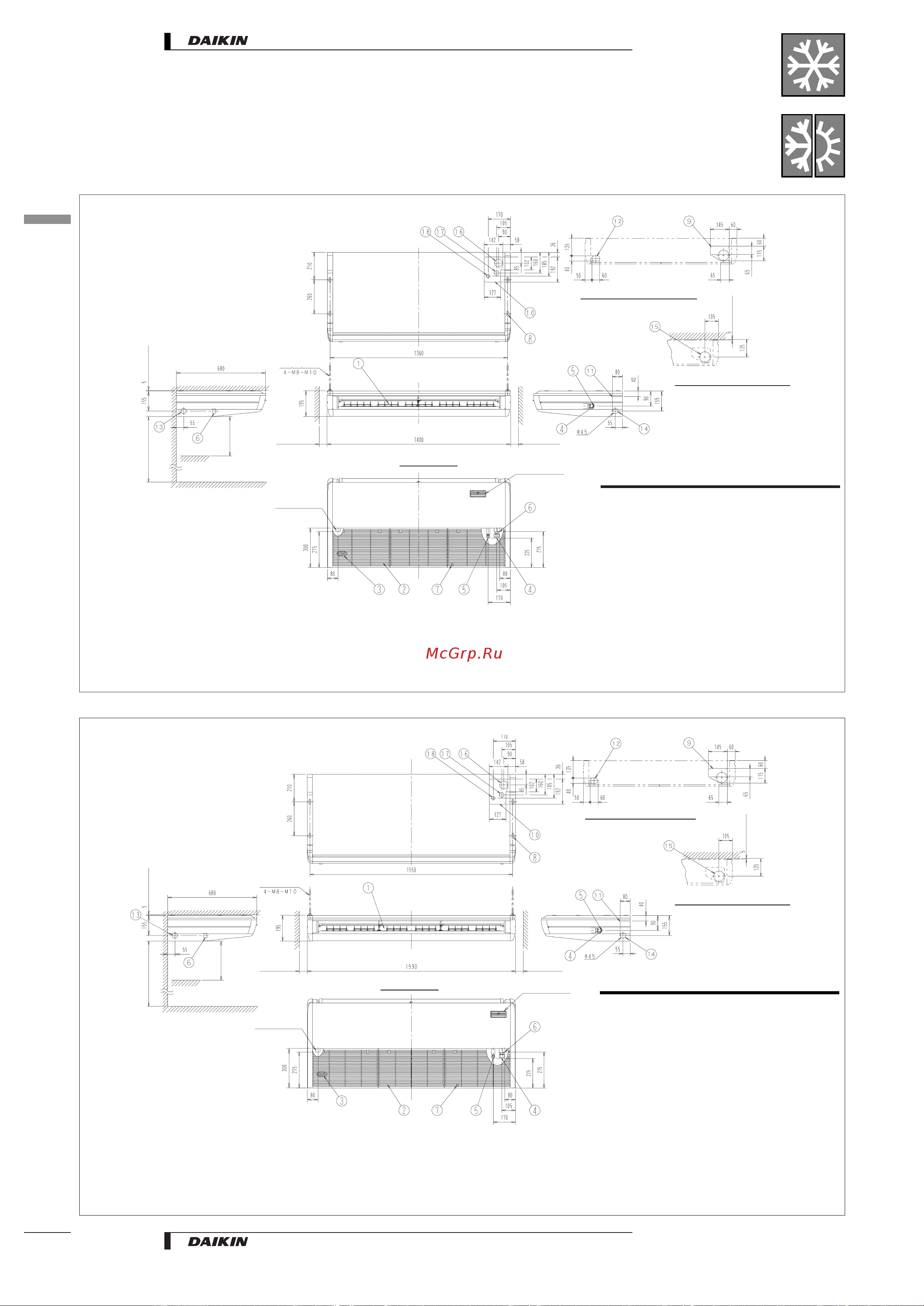 Daikin FHYP45BV1 [12/28] View from the front