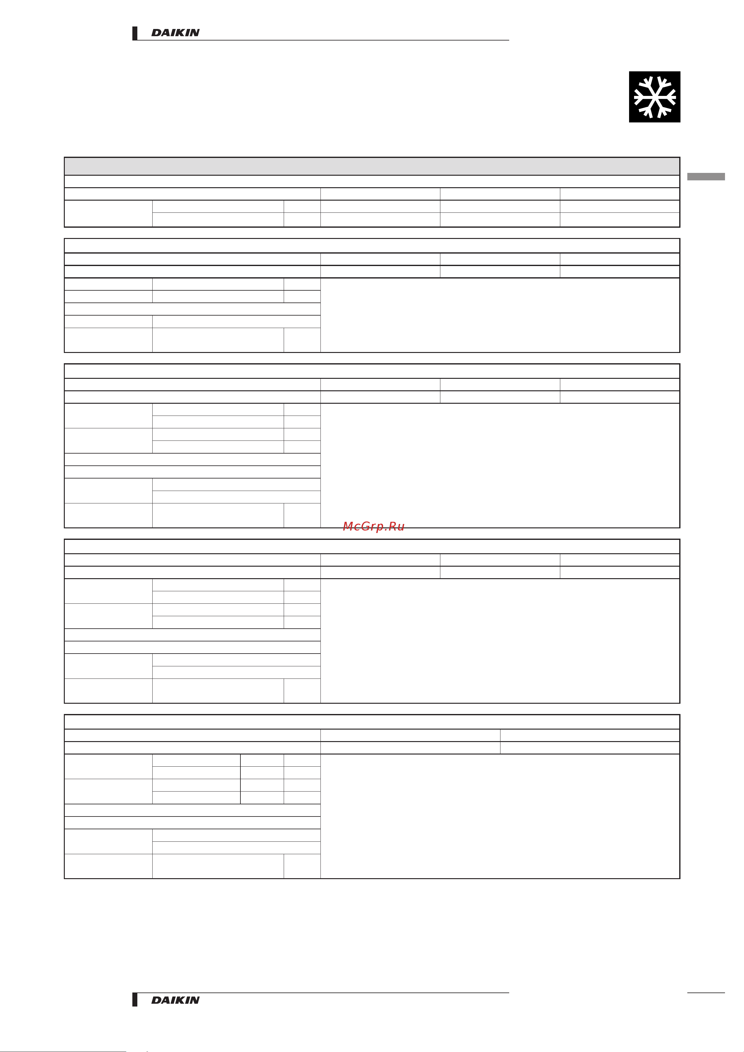 Daikin FHYP45BV1 [5/28] Specifications