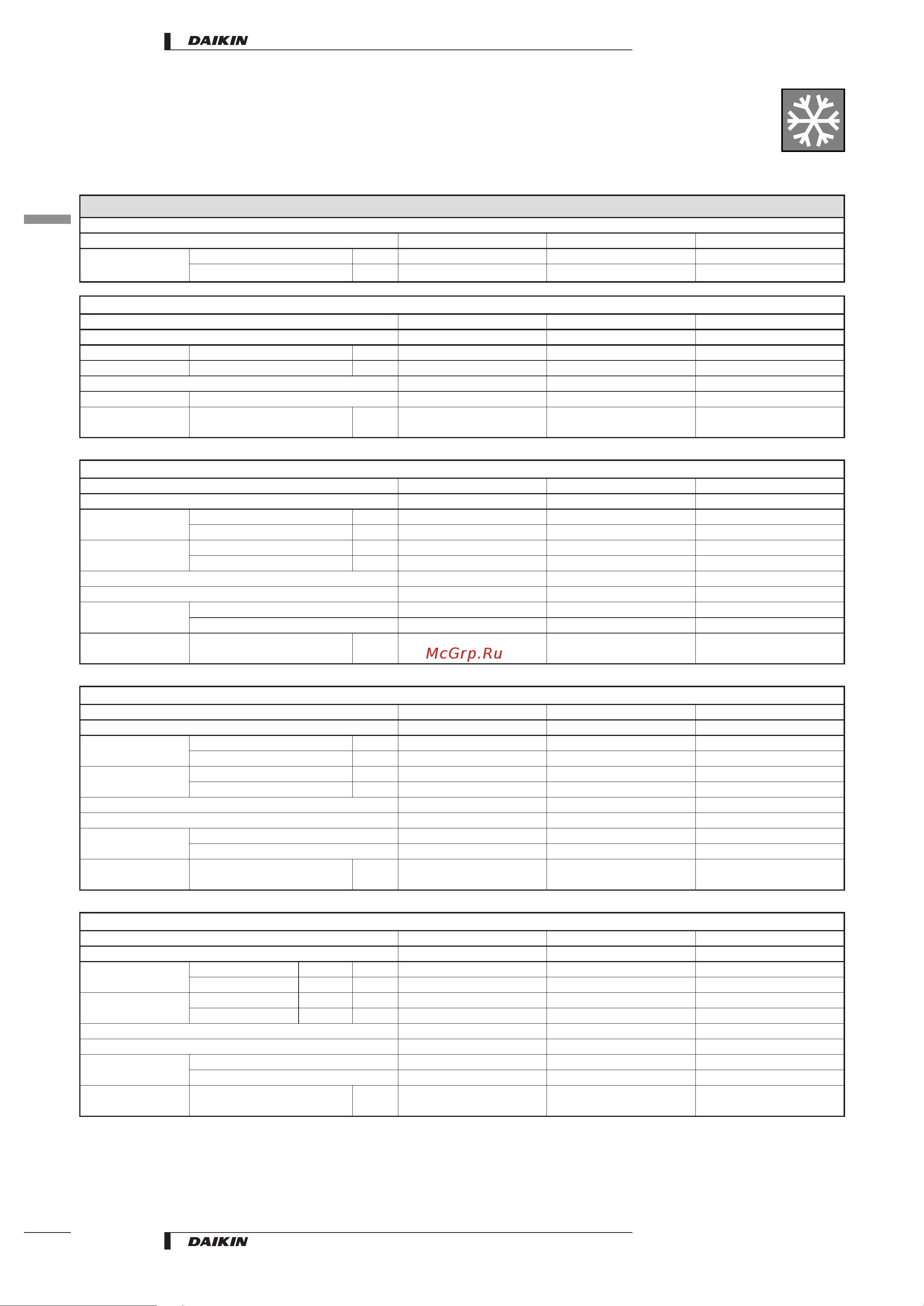 Daikin FHYP45BV1 [6/28] Specifications