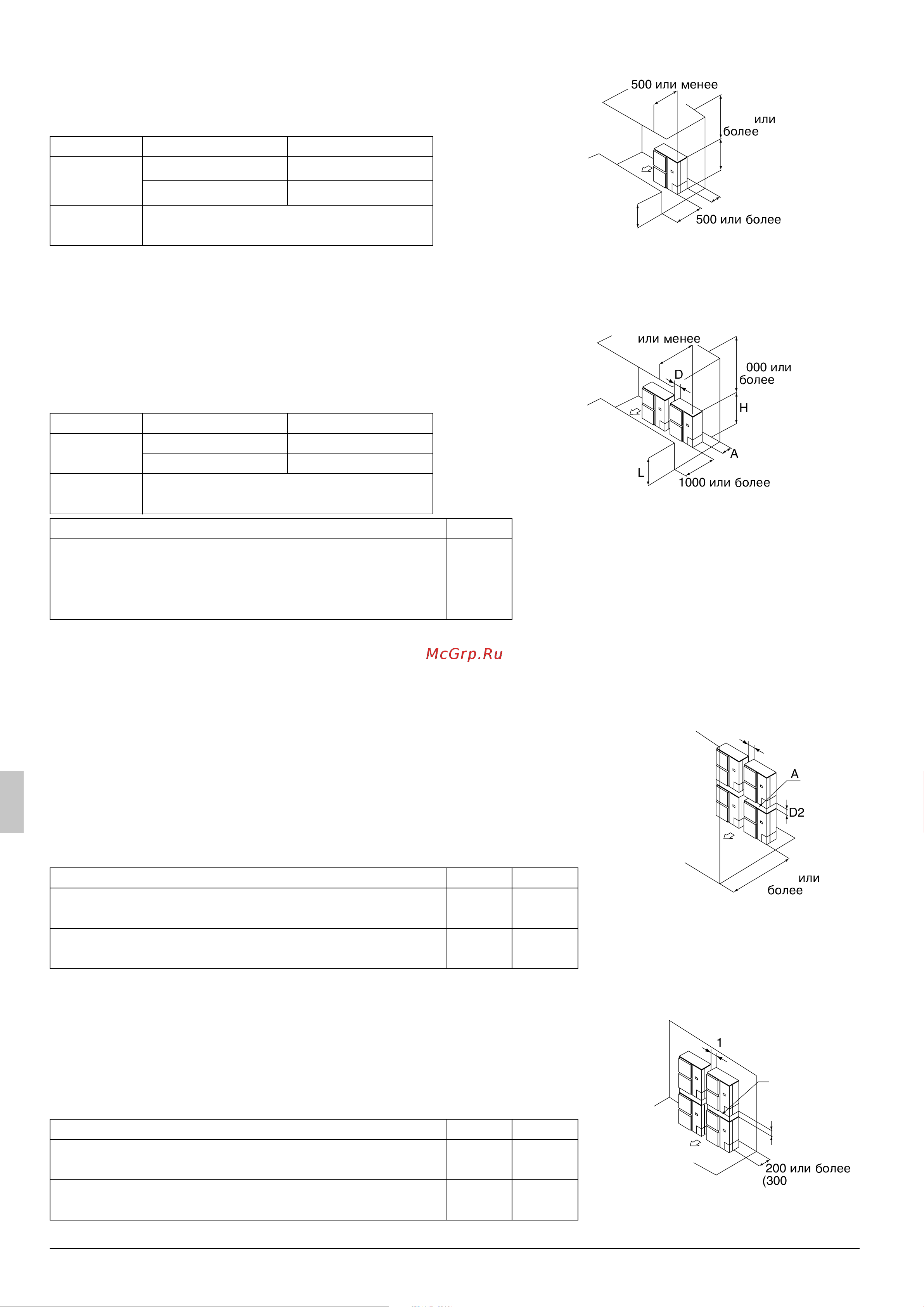 Daikin RZP125DV1 [10/26] О при установке со штабелированием 1