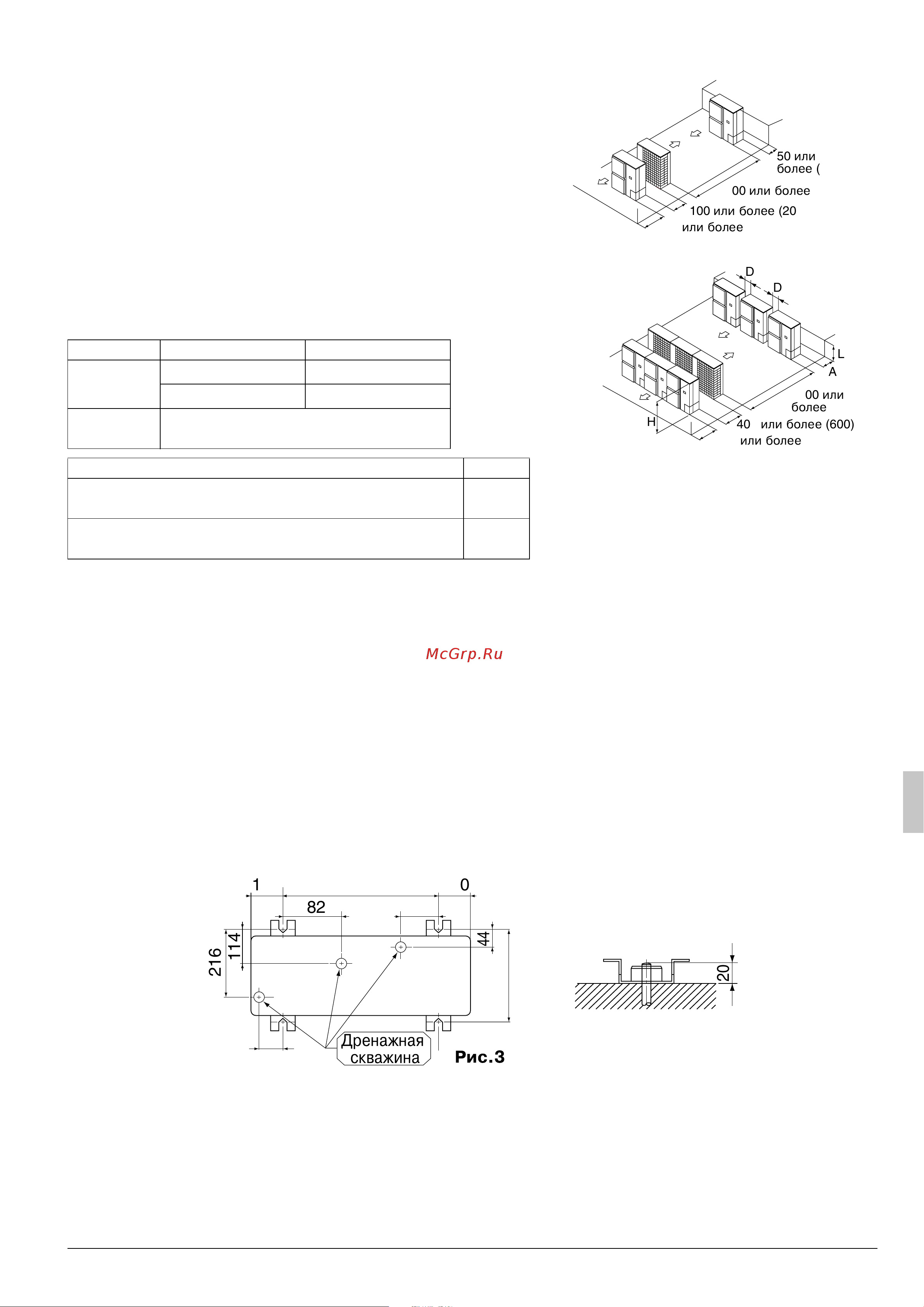 Daikin RZP125DV1 [11/26] Меры предосторожности при установке