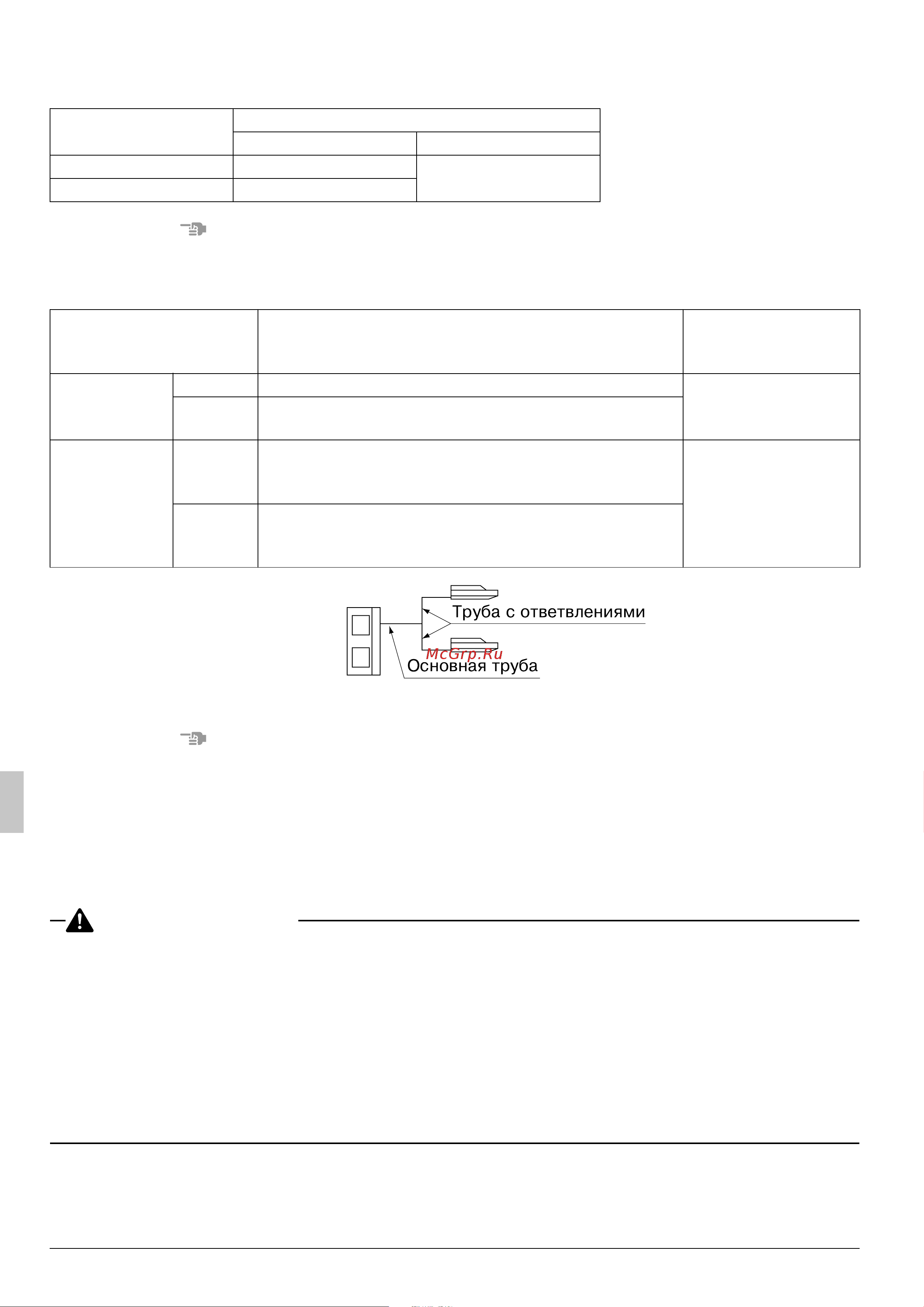 Daikin RZP125DV1 [12/26] Диаметр и допустимая длина трубы для хладагента
