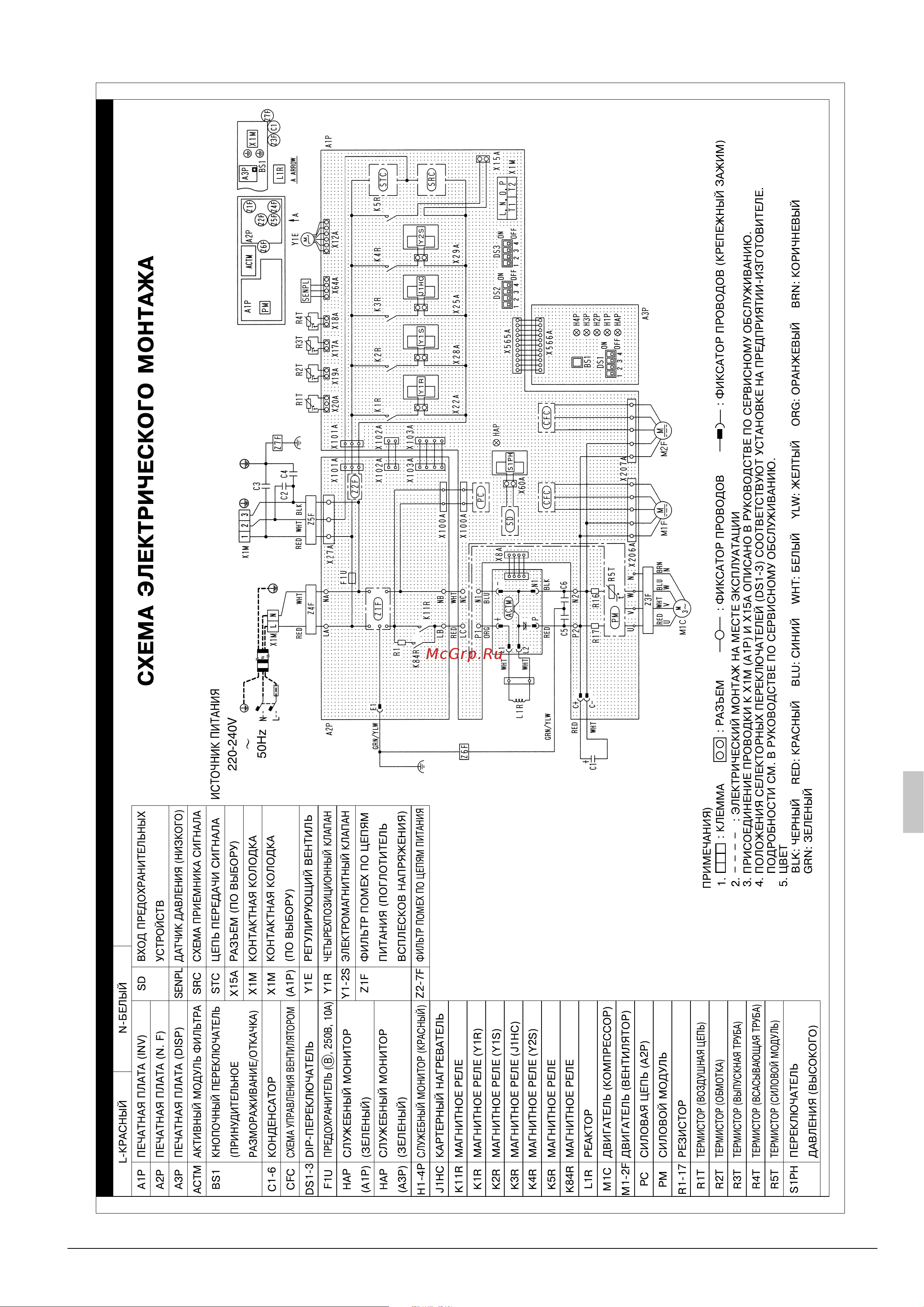 Daikin RZP125DV1 [25/26] Схема электрического монтажа