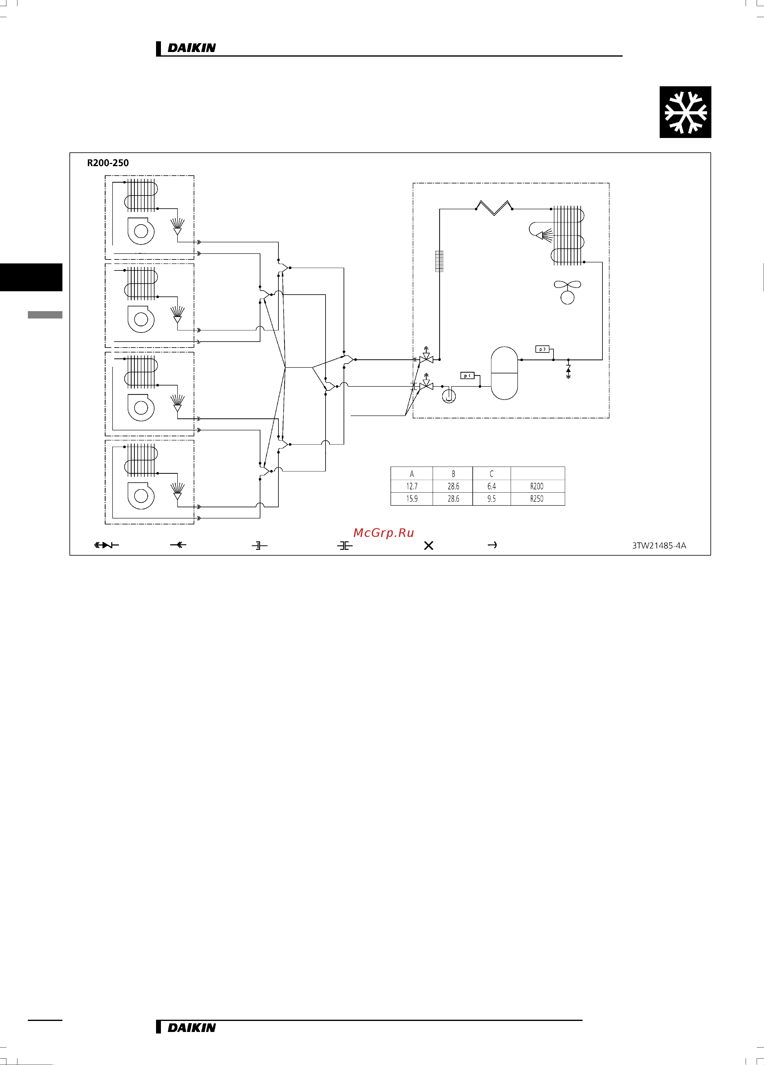 Daikin R71B7V1 [10/14] Наружный блок
