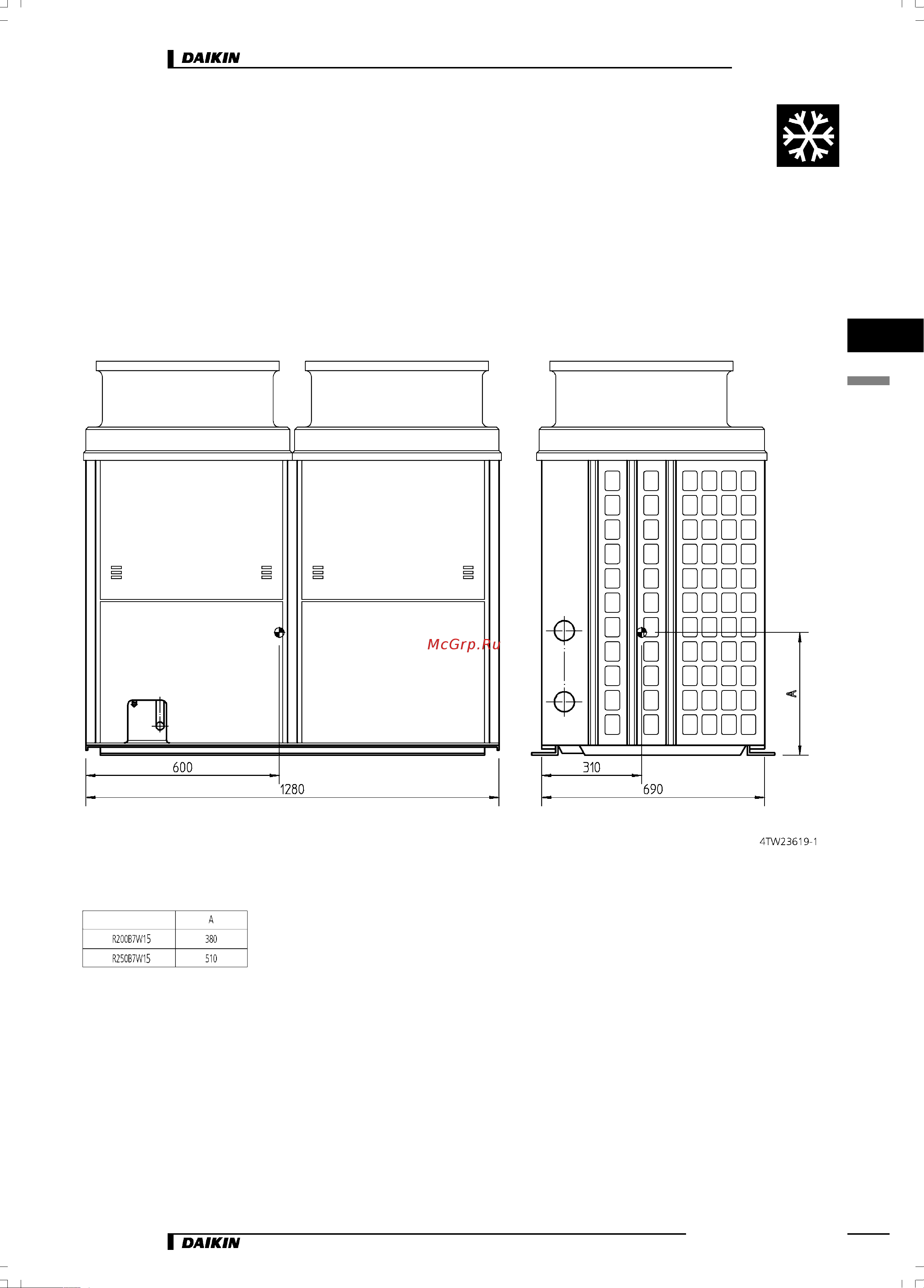 Daikin R100B7V1 [11/14] Центр тяжести