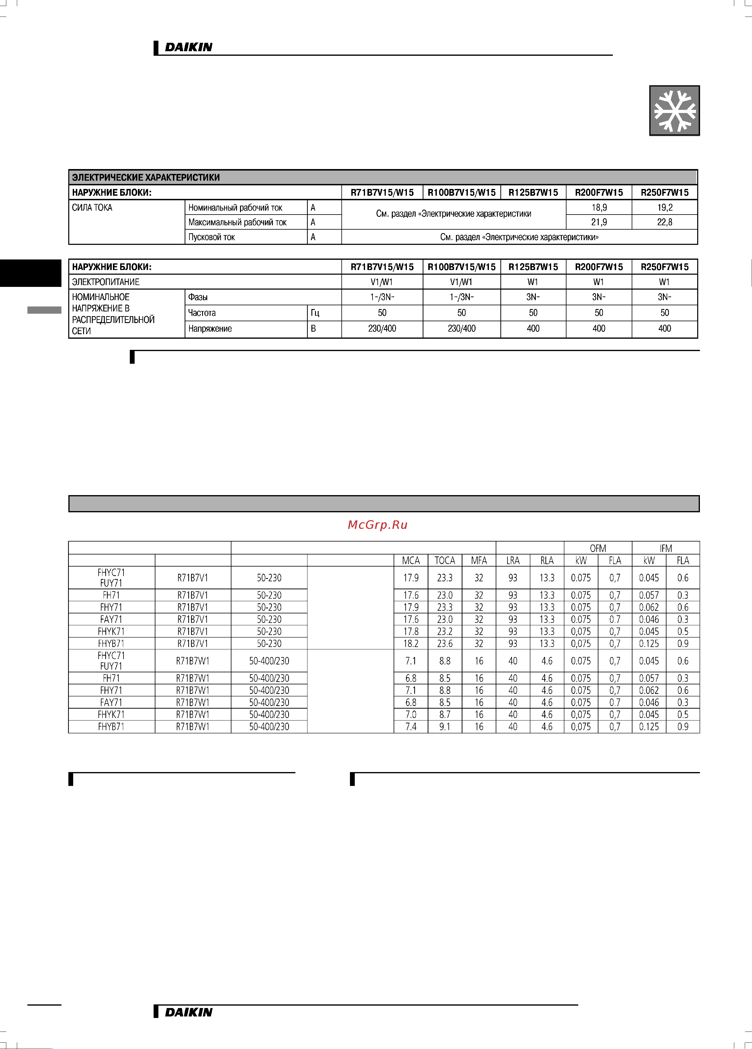 Daikin R125B7W1 [4/14] R71b7v15 w15