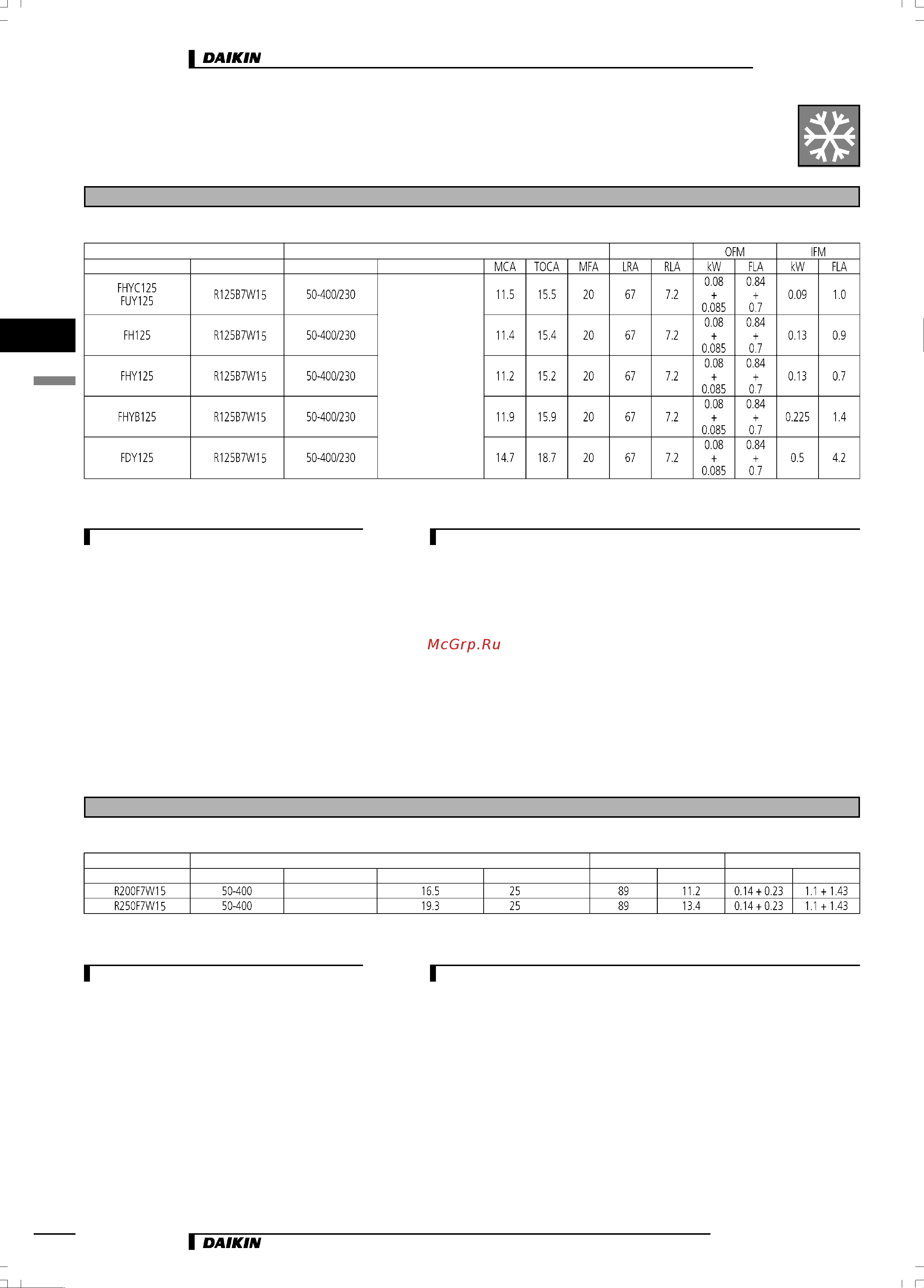 Daikin R100B7V1 [6/14] R125b7w15