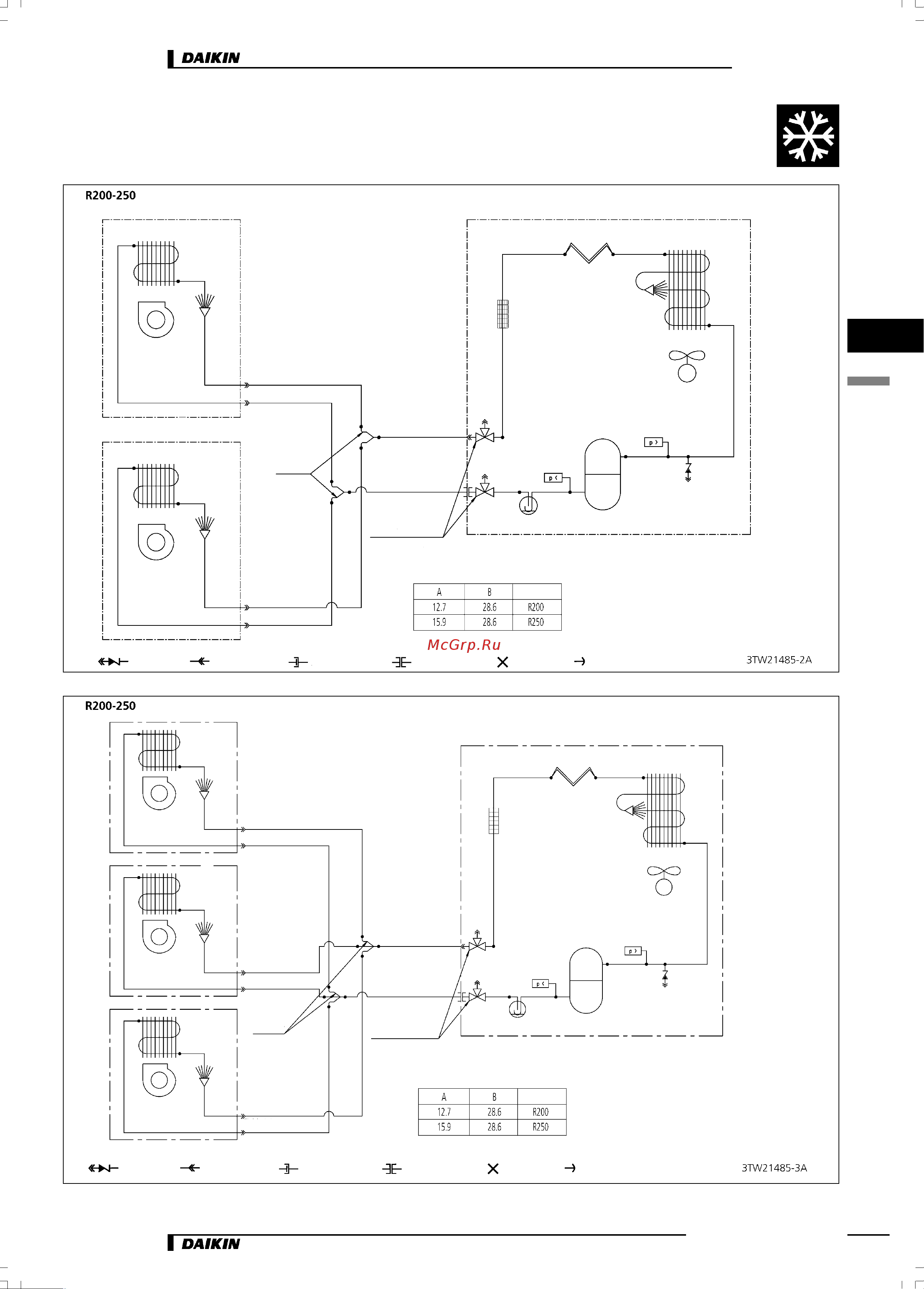Daikin R125B7W1 [9/14] Схемы холодильного контура