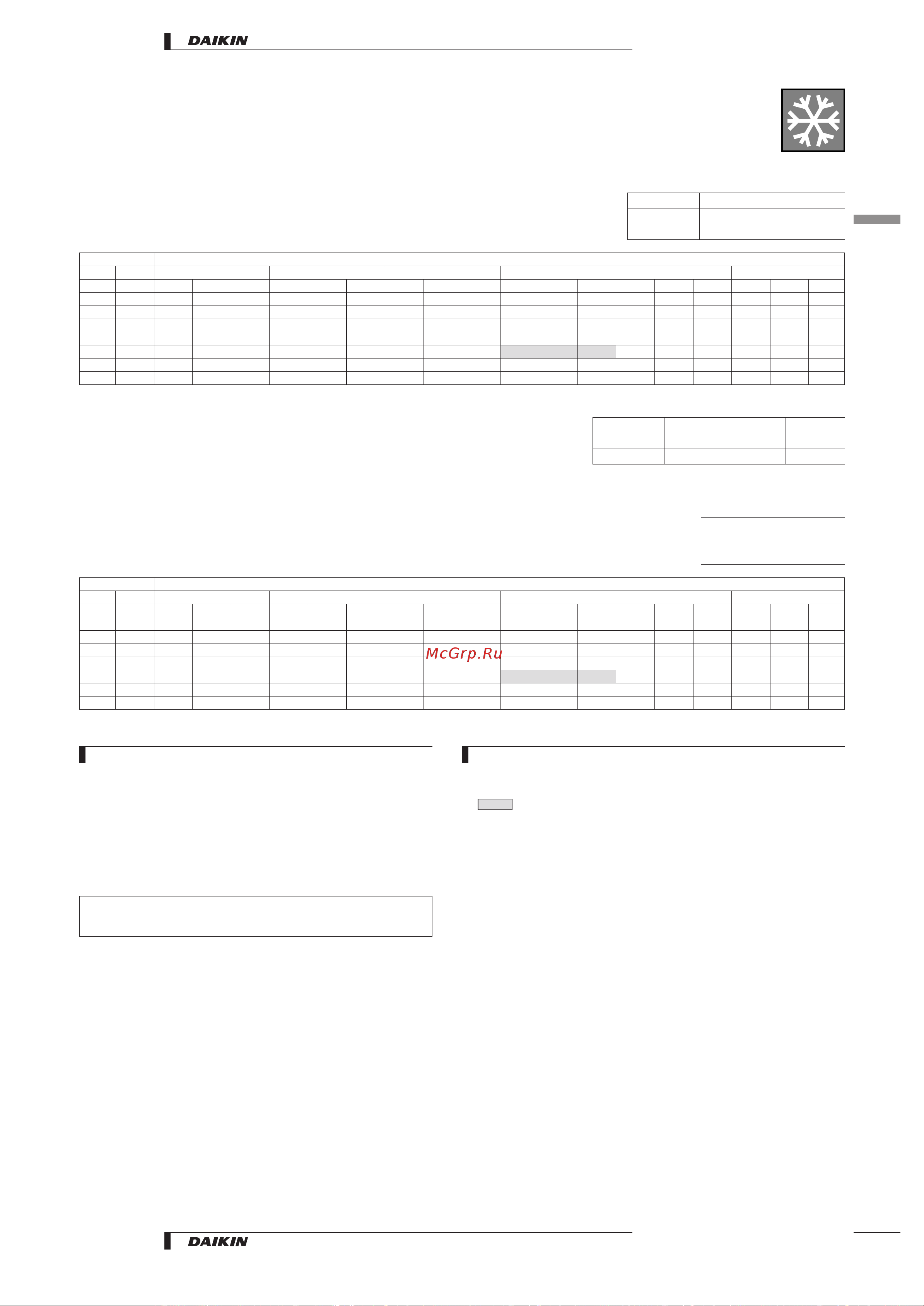 Daikin RP100B7V1 [13/48] Capacity tables
