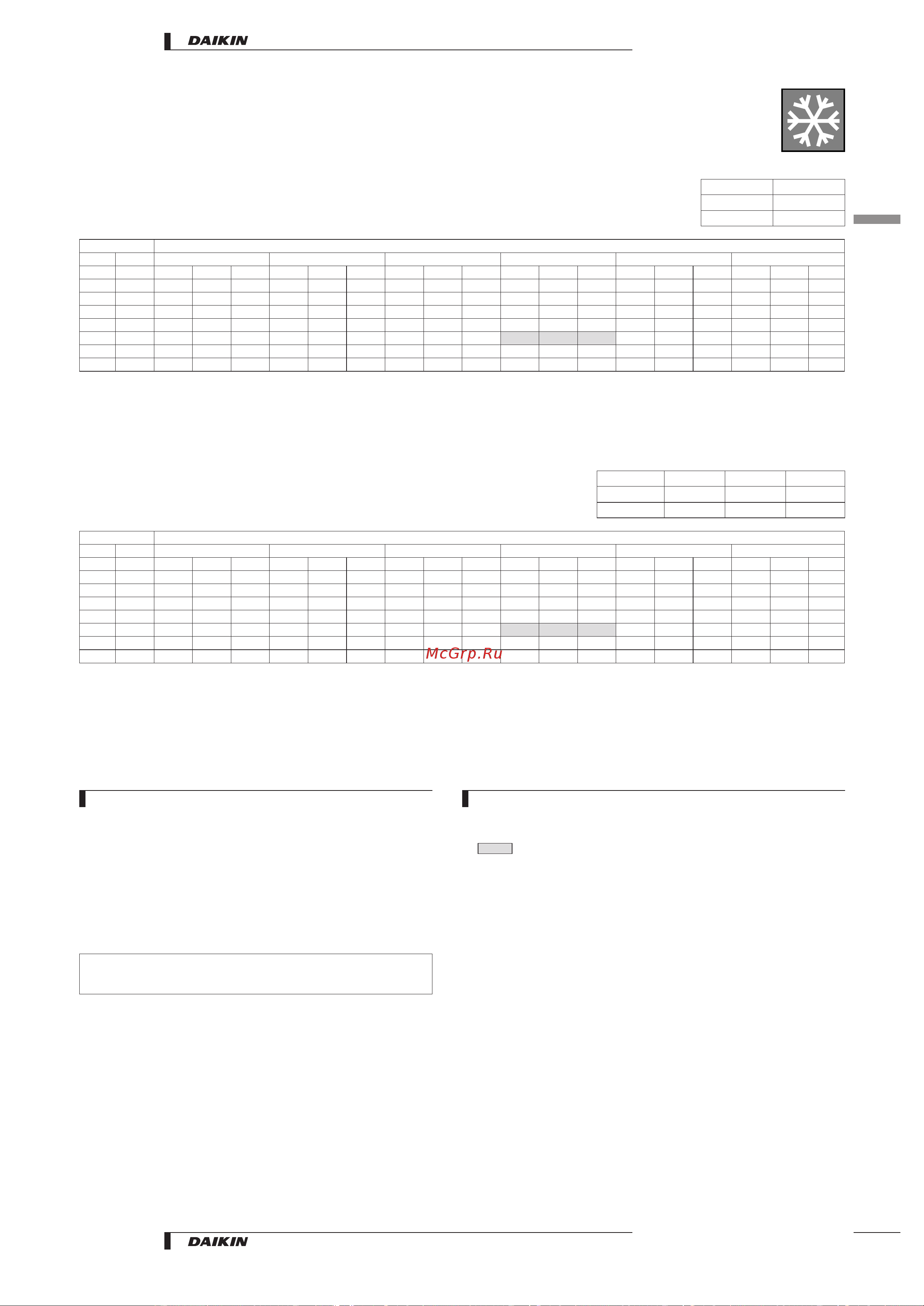 Daikin RP71B7T1 [17/48] Capacity tables