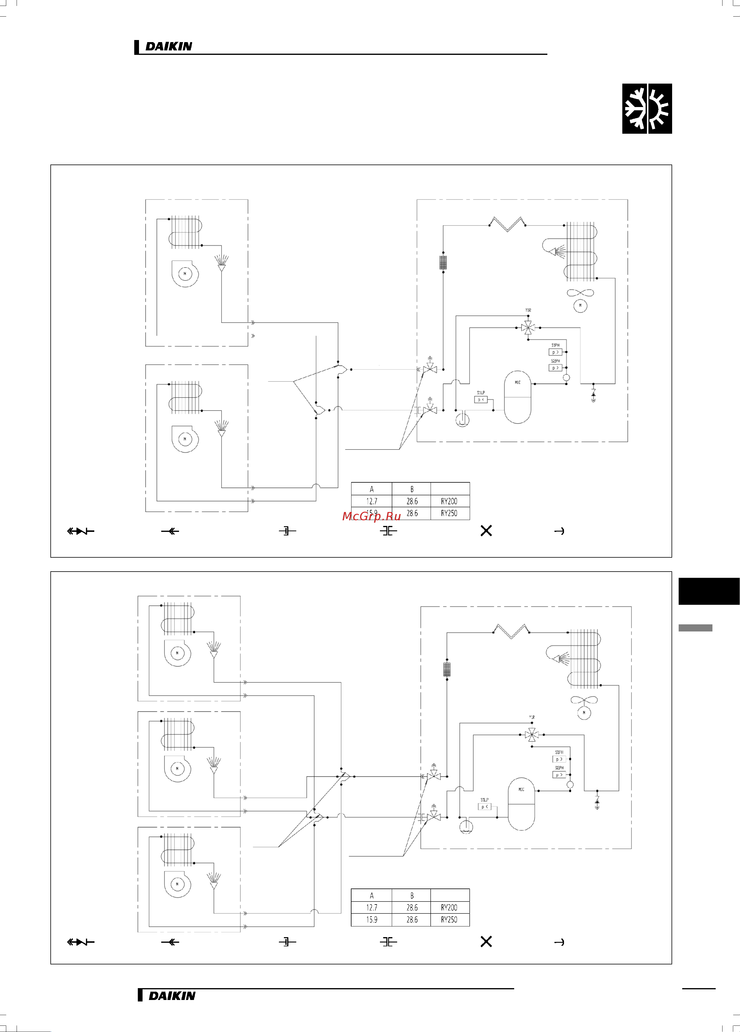 Daikin RY71B7V1 [7/10] Схема холодильного контура