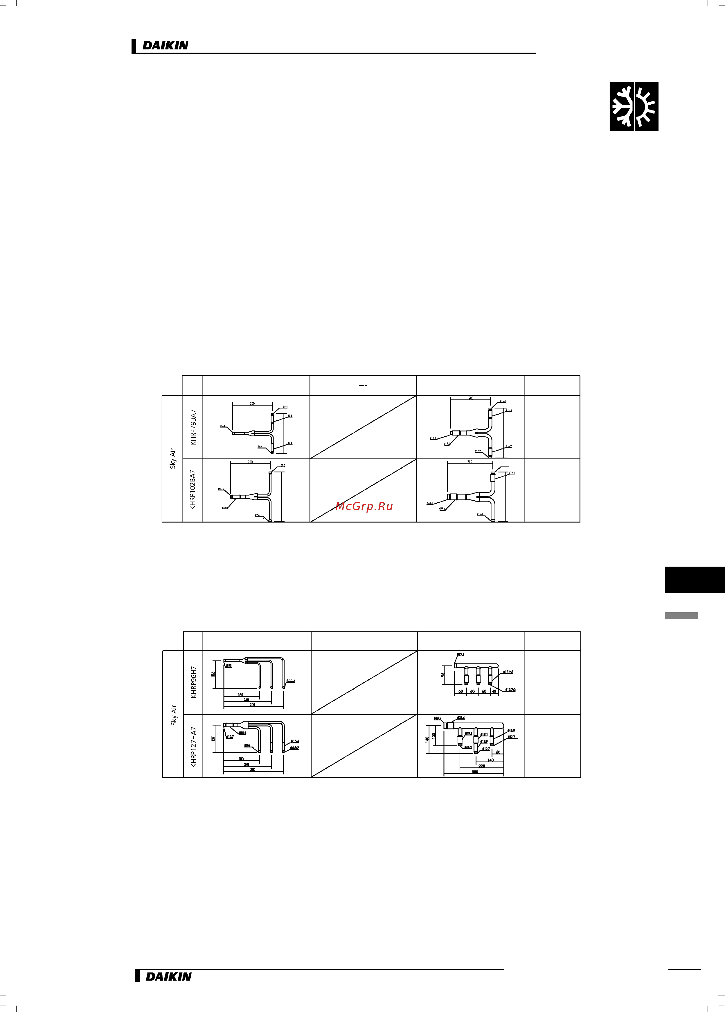 Daikin RY71B7V1 [9/10] Электрические схемы