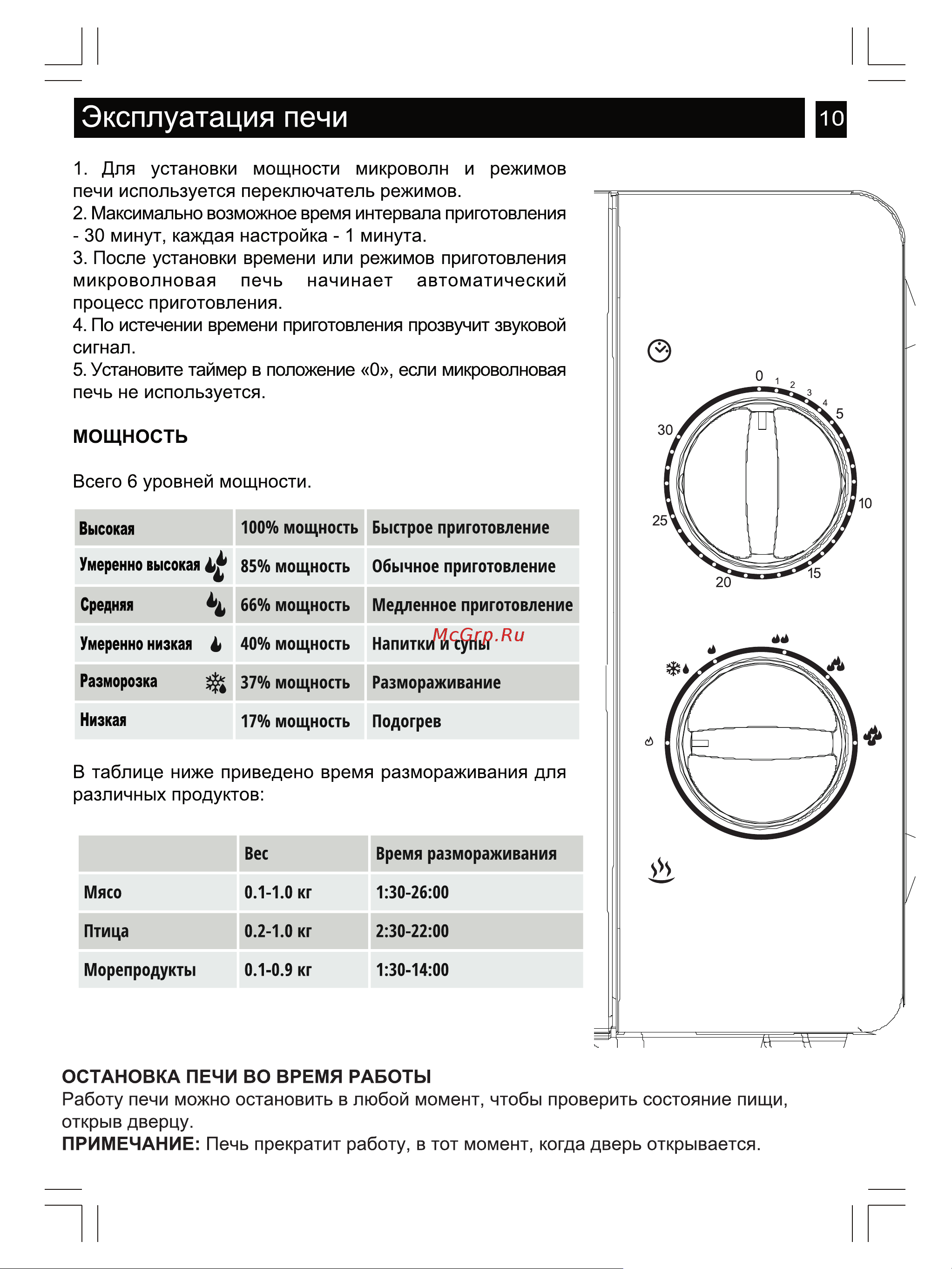Biozone BZM-M2001-W [10/16] Время