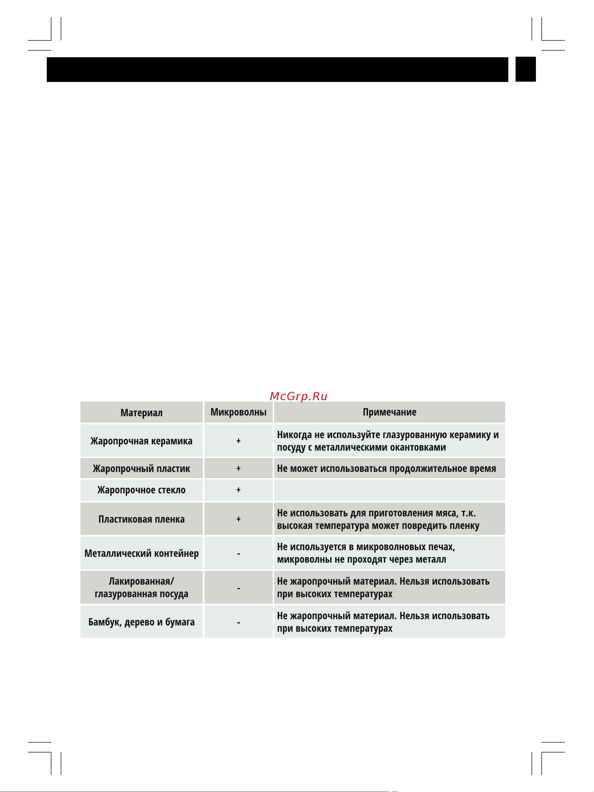 Biozone BZM-M2001-W [8/16] Практические советы и рекомендации