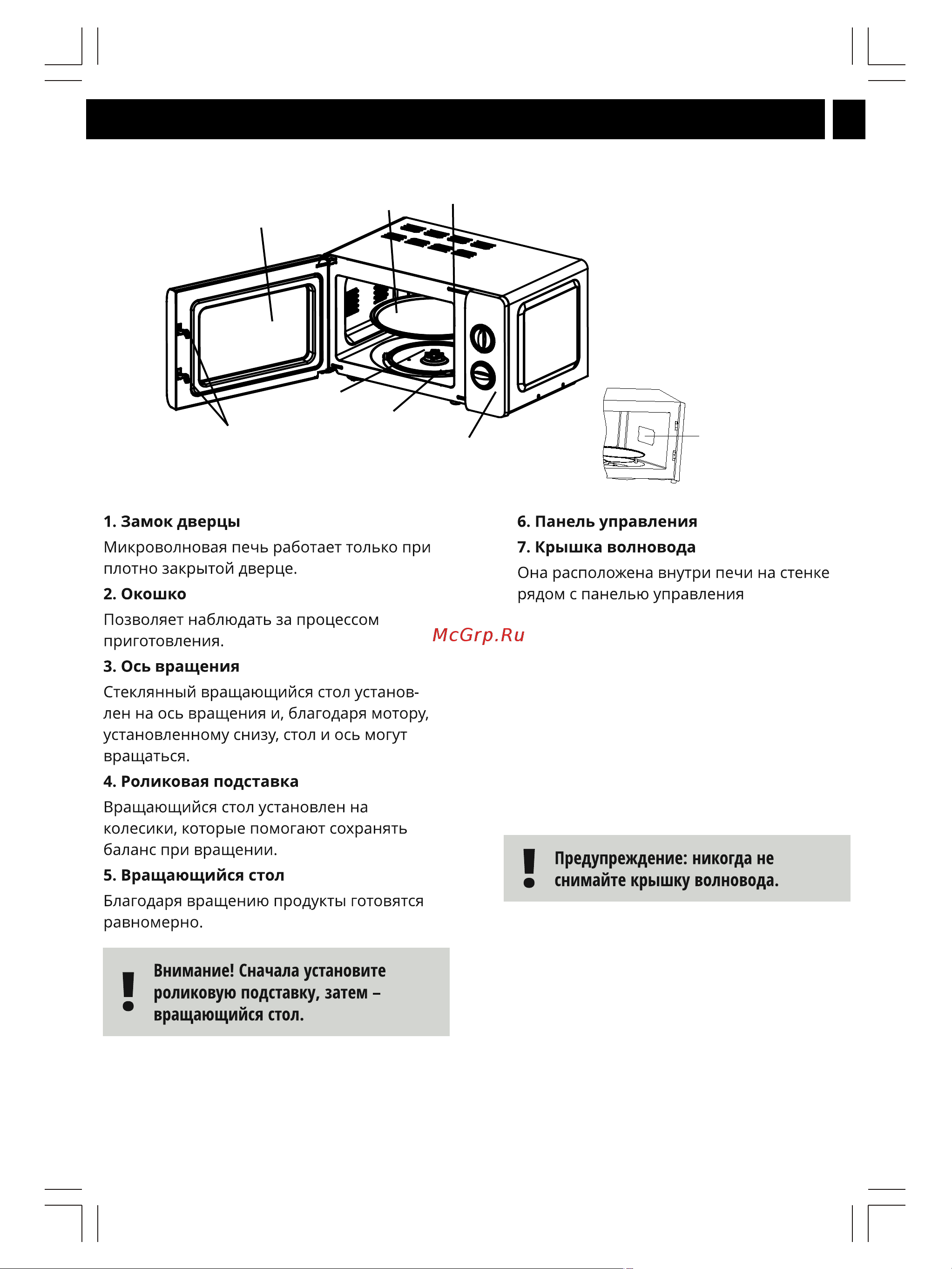 Biozone BZM-M2001-W Инструкция по эксплуатации онлайн [9/16] 602831