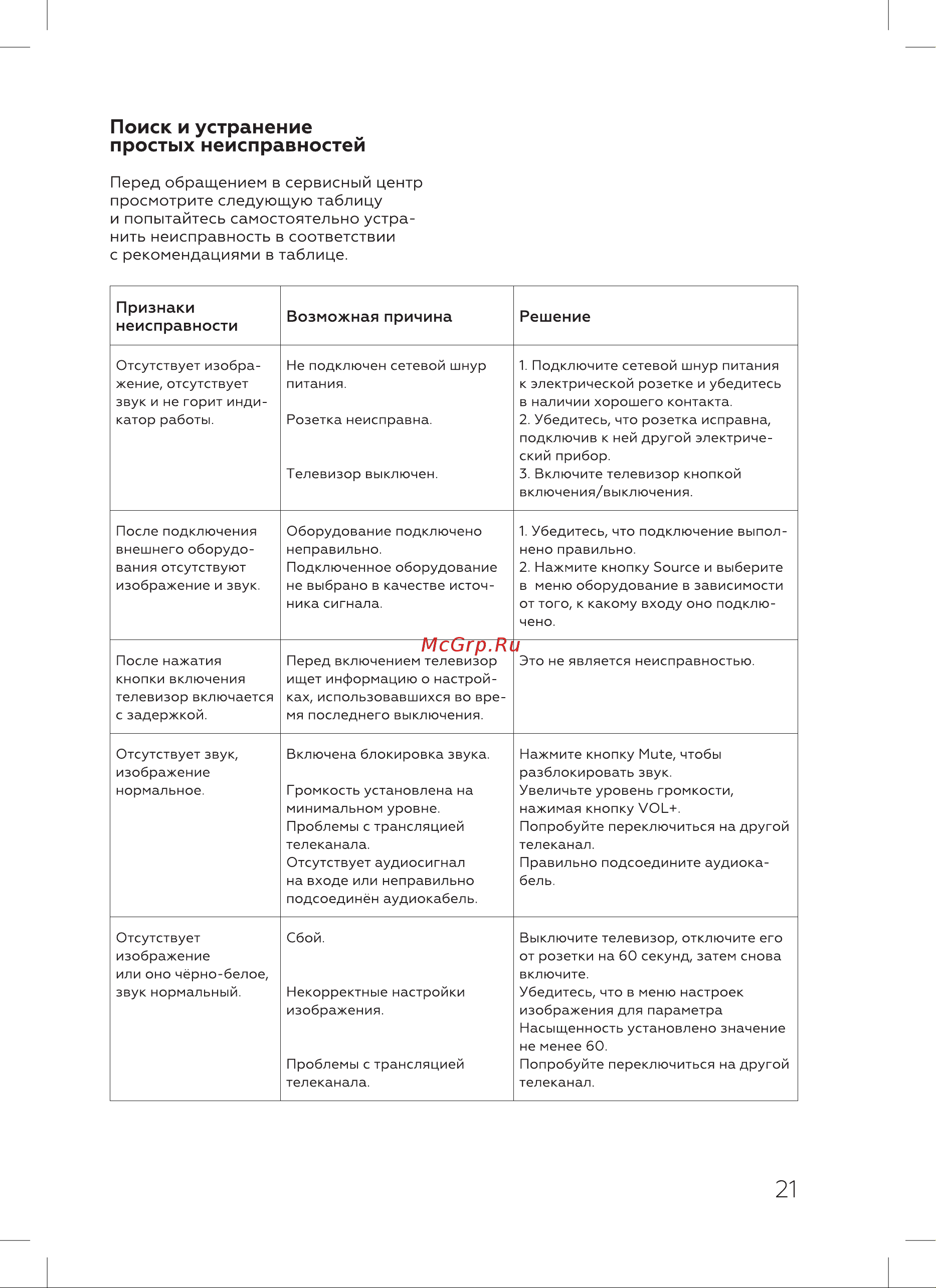 Blackton 39S03B [23/28] Поиск и устранение простых неисправностей