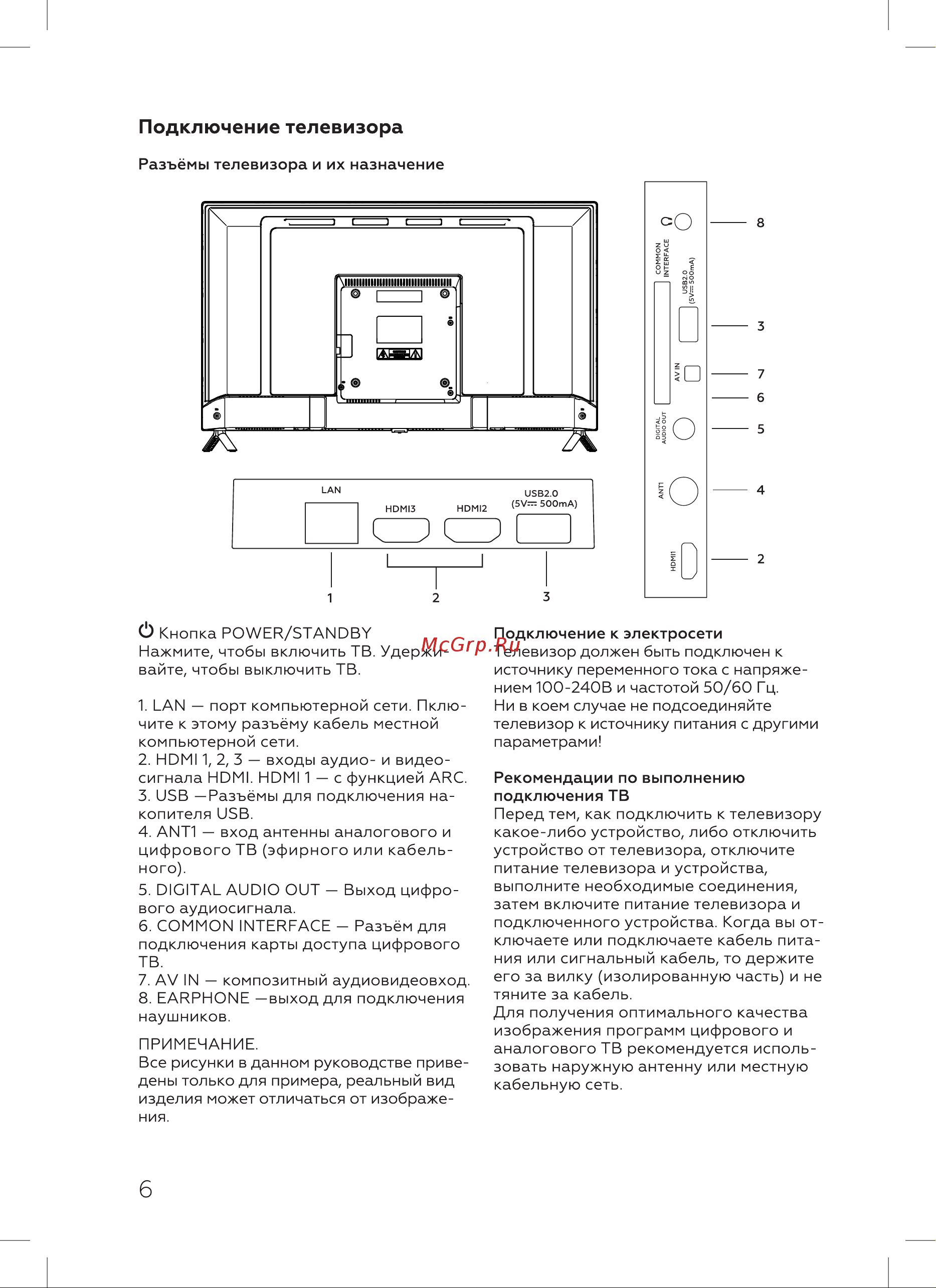 Blackton 39S03B [8/28] Подключение телевизора