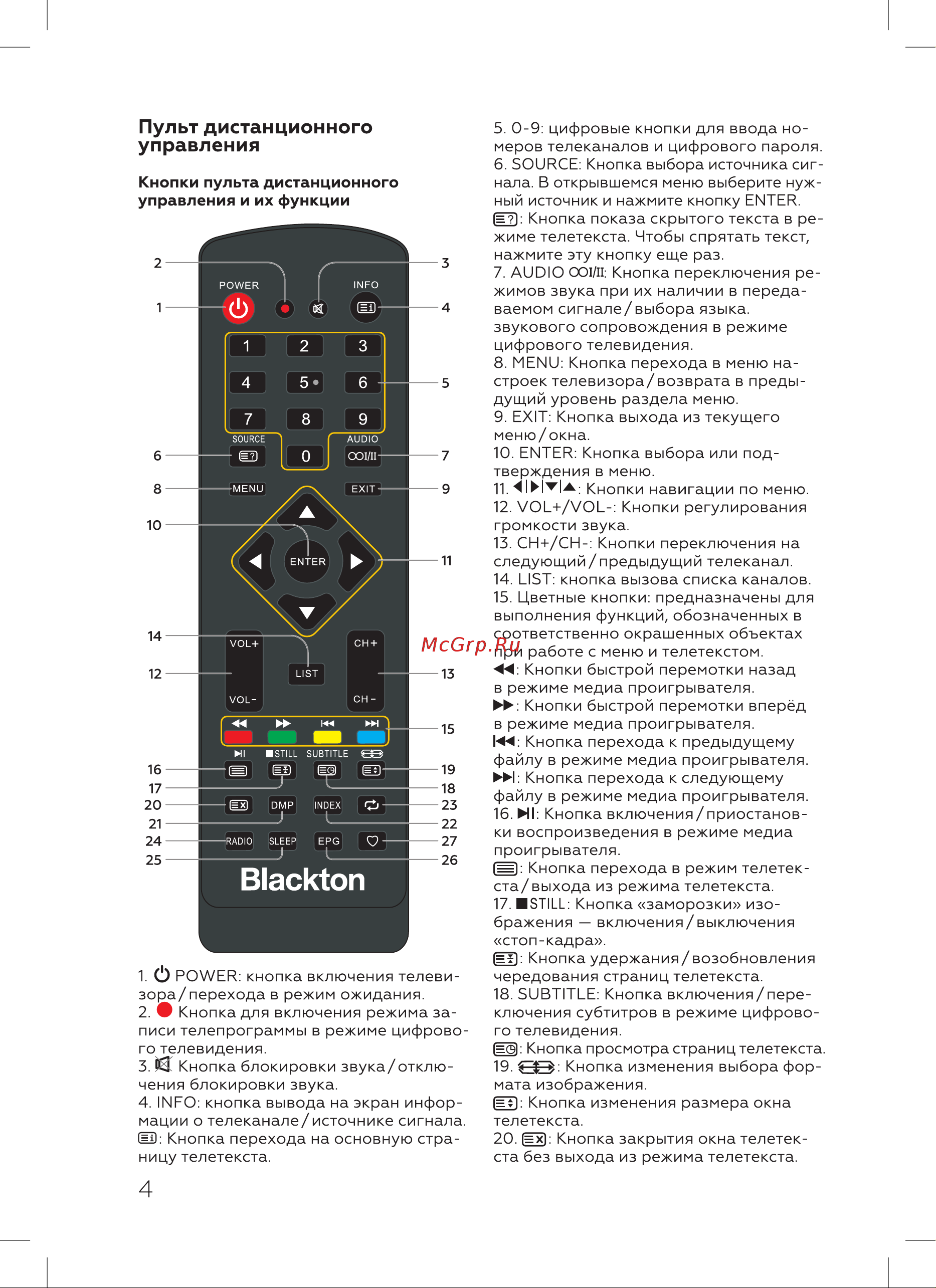 Blackton 4304B [6/28] Blackton