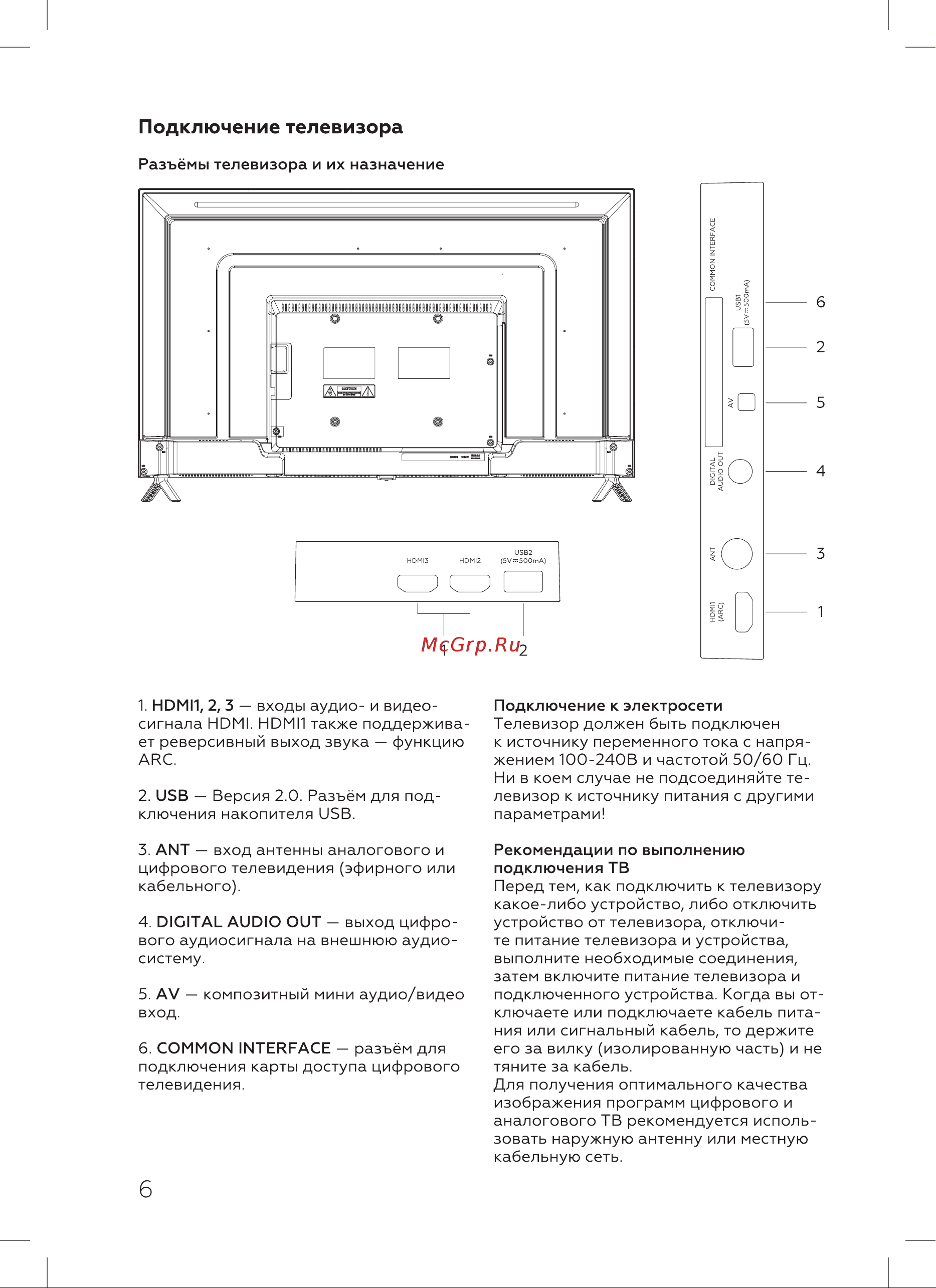 Blackton 4304B [8/28] Подключение телевизора