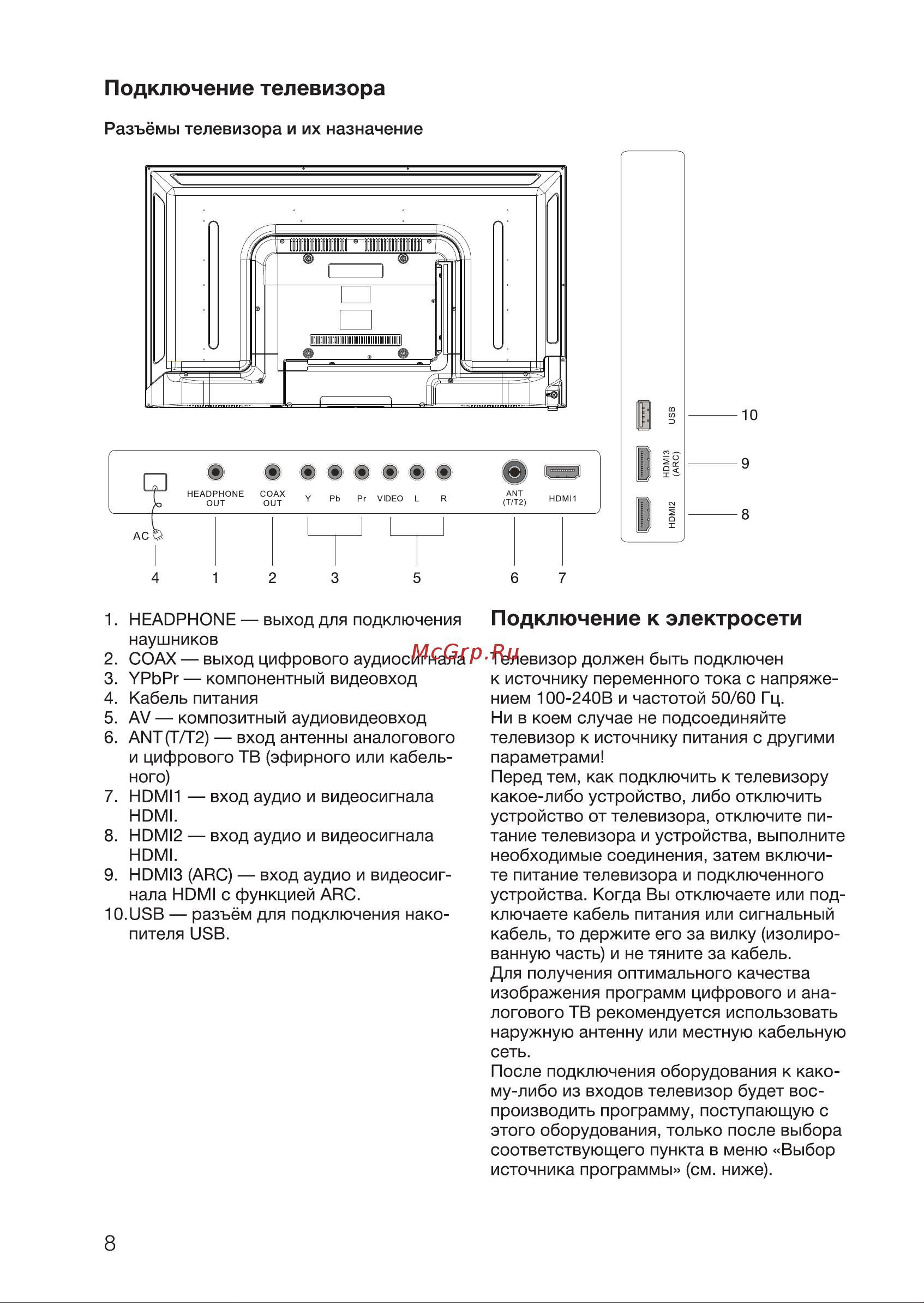 Blackton 4201B [10/32] Подключение телевизора