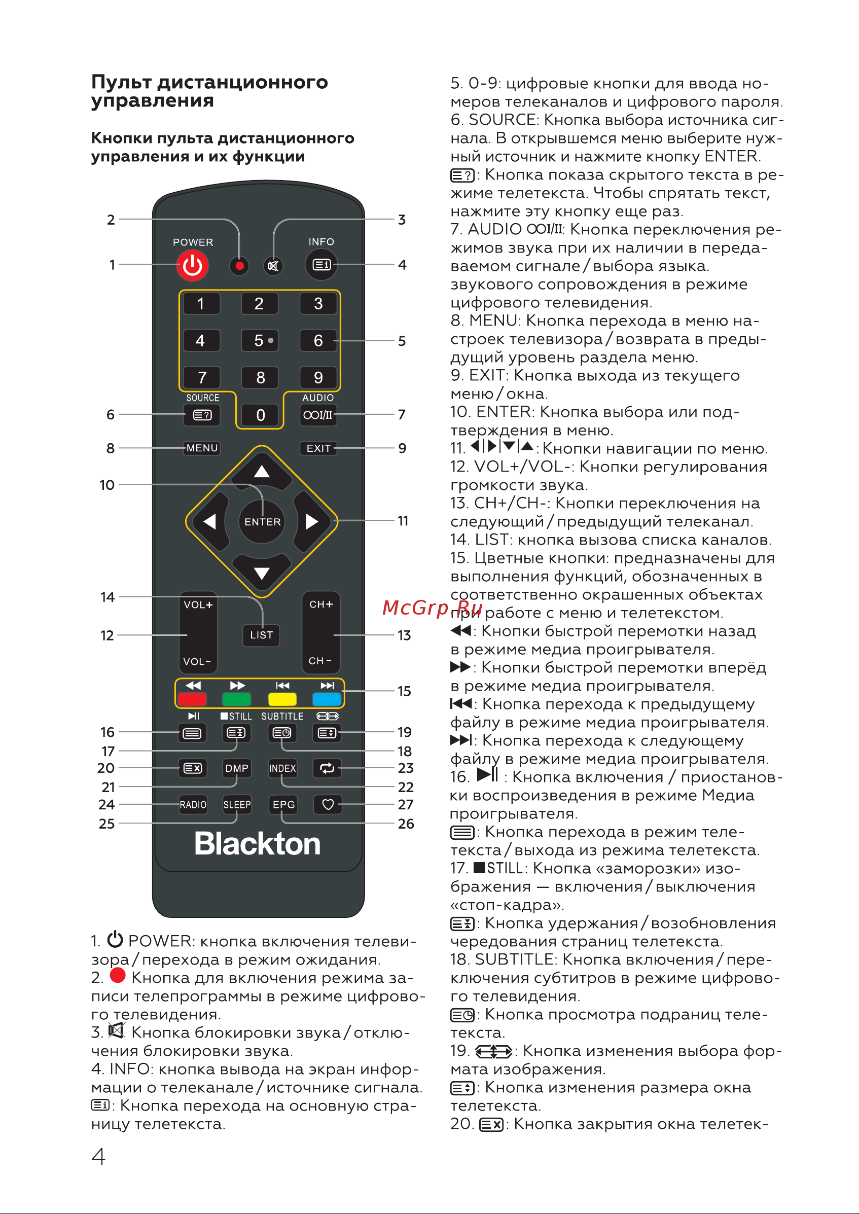 Blackton Bt 4303B Black Инструкция по эксплуатации онлайн [6/28] 809508