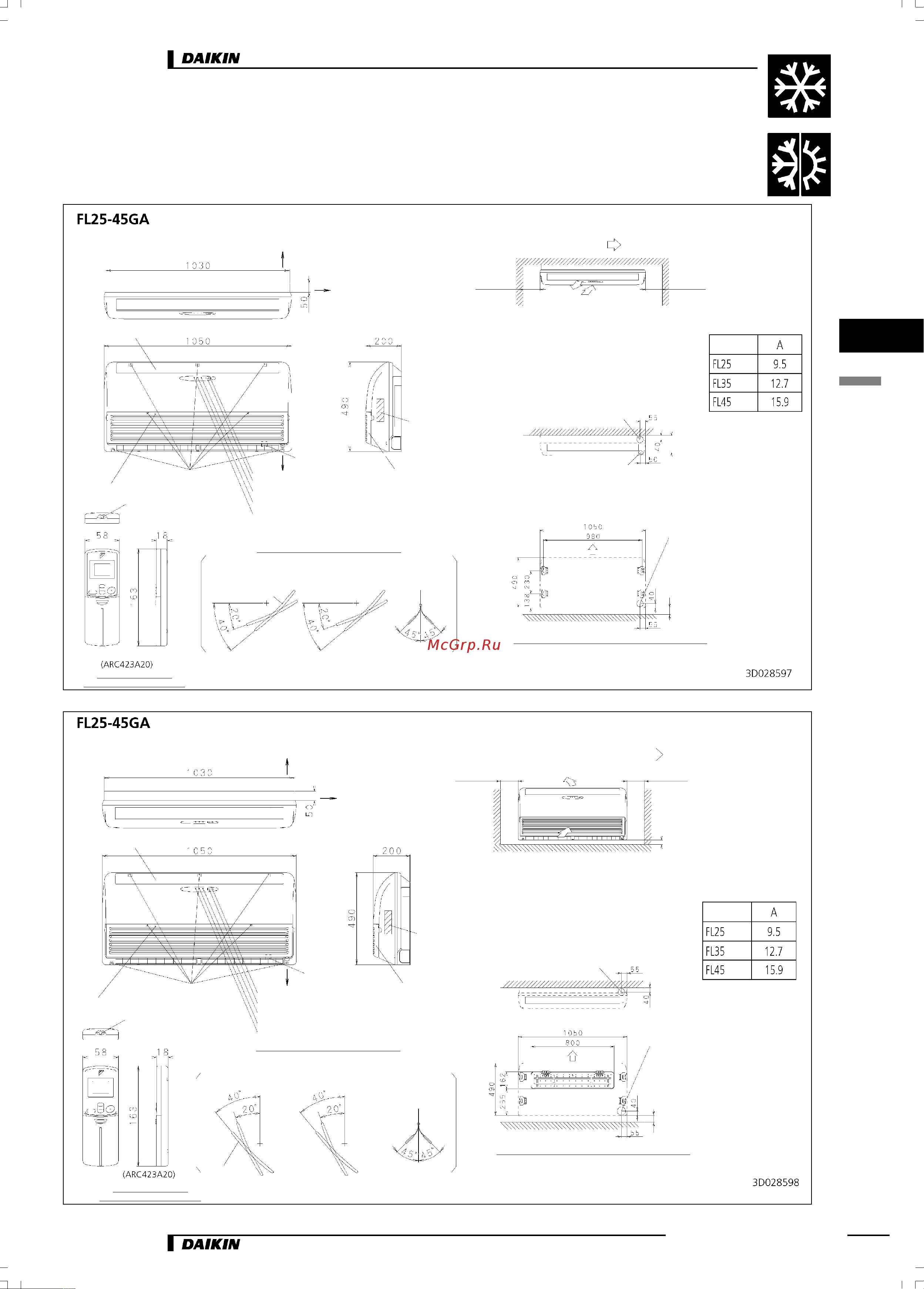 Daikin FLY22GAV1NB [7/18] Габаритные и установочные чертежи