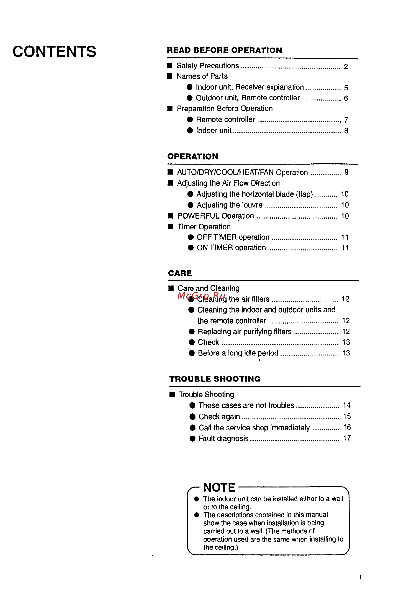Daikin FLY40GAV1NB [2/19] Operation
