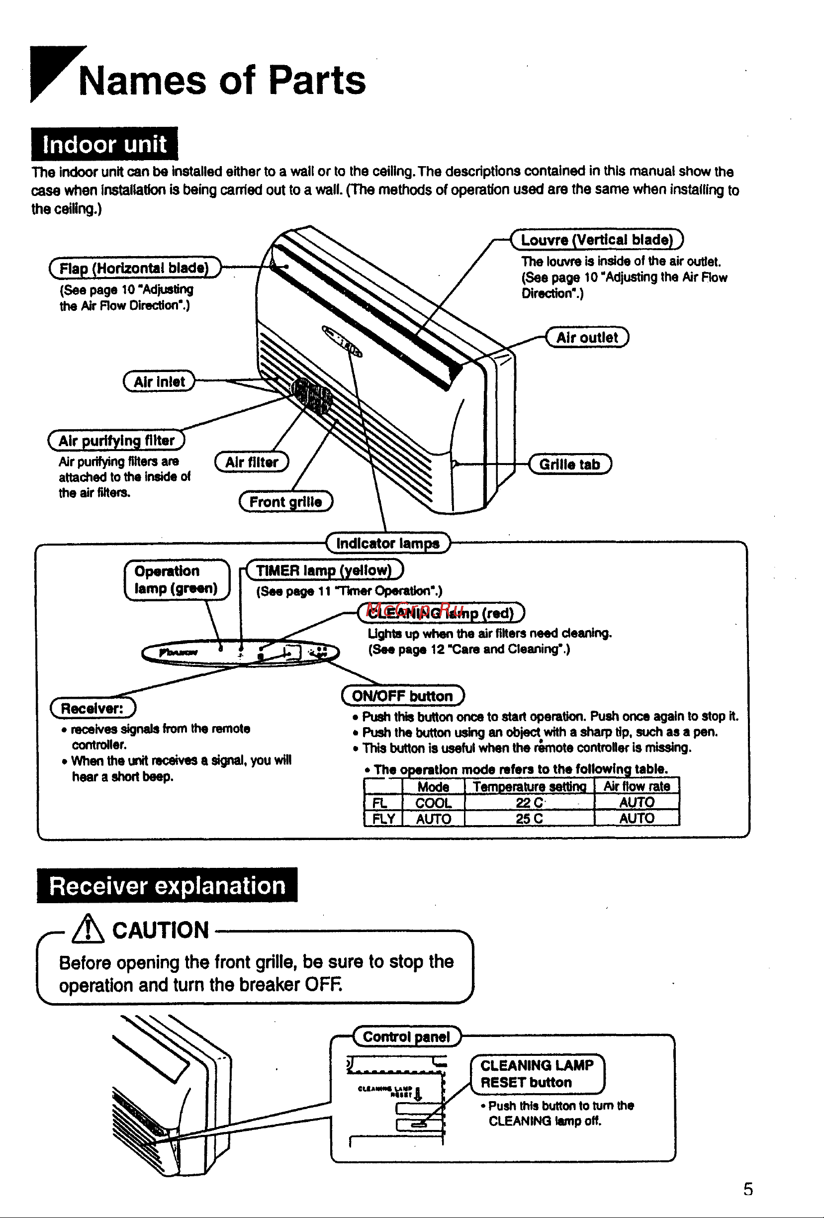 Daikin FLY40GAV1NB [6/19] Caution