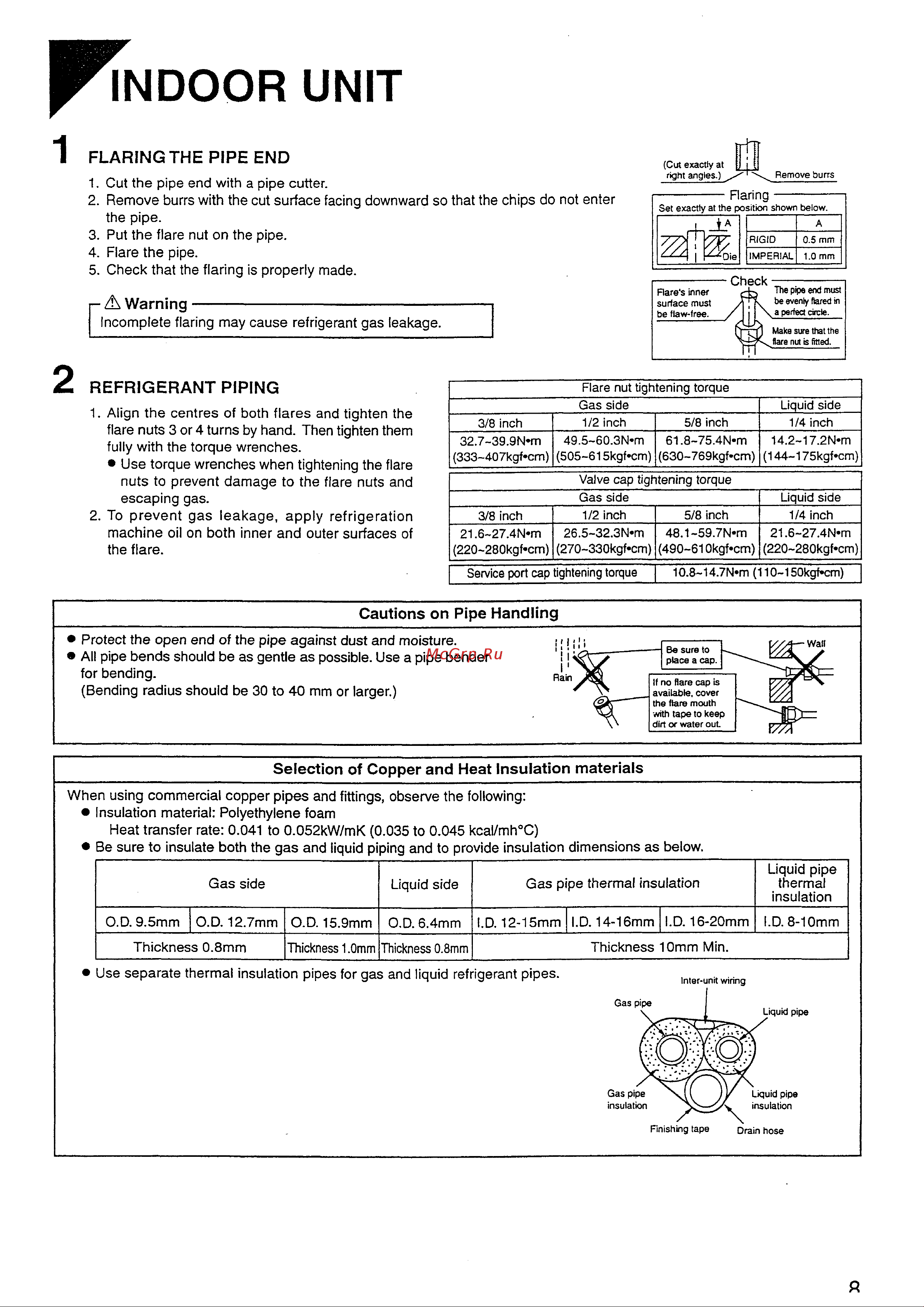 Daikin FLY22GAV1NB [11/13] Indoor unit