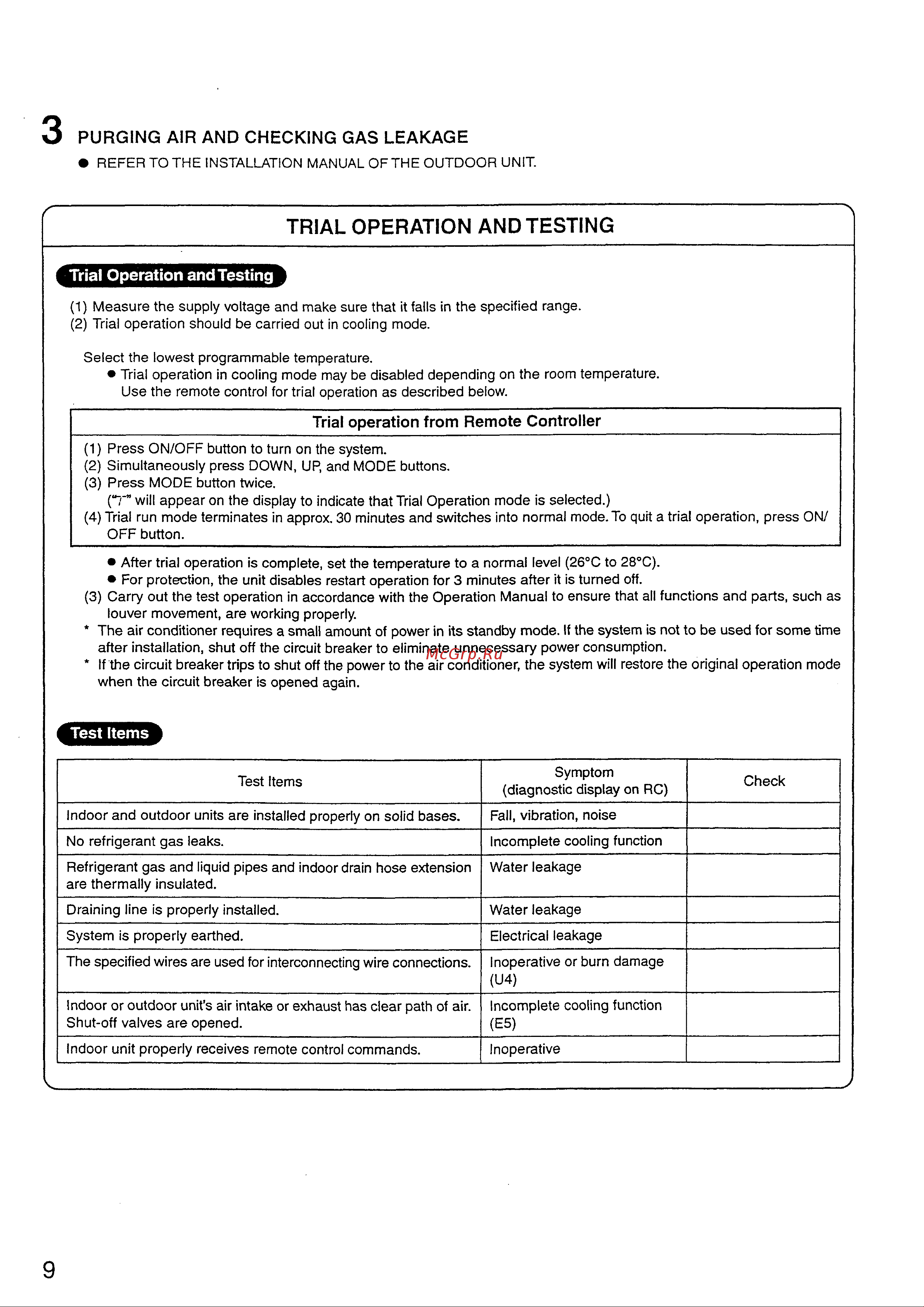 Daikin FLY22GAV1NB [12/13] Trial operation and testing