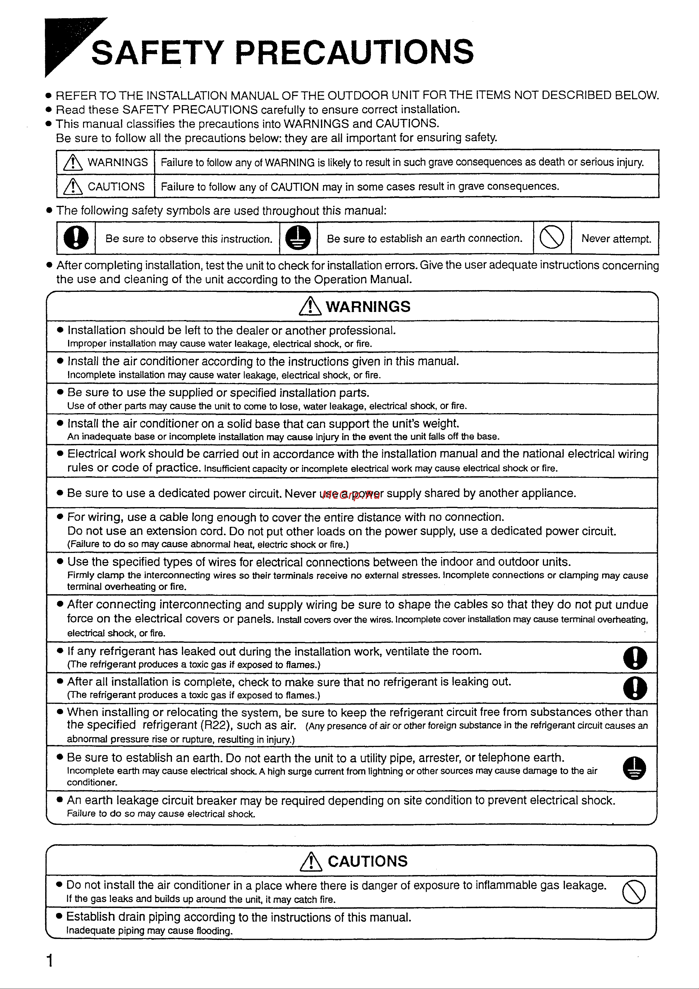 Daikin FLY22GAV1NB [4/13] Safety precautions