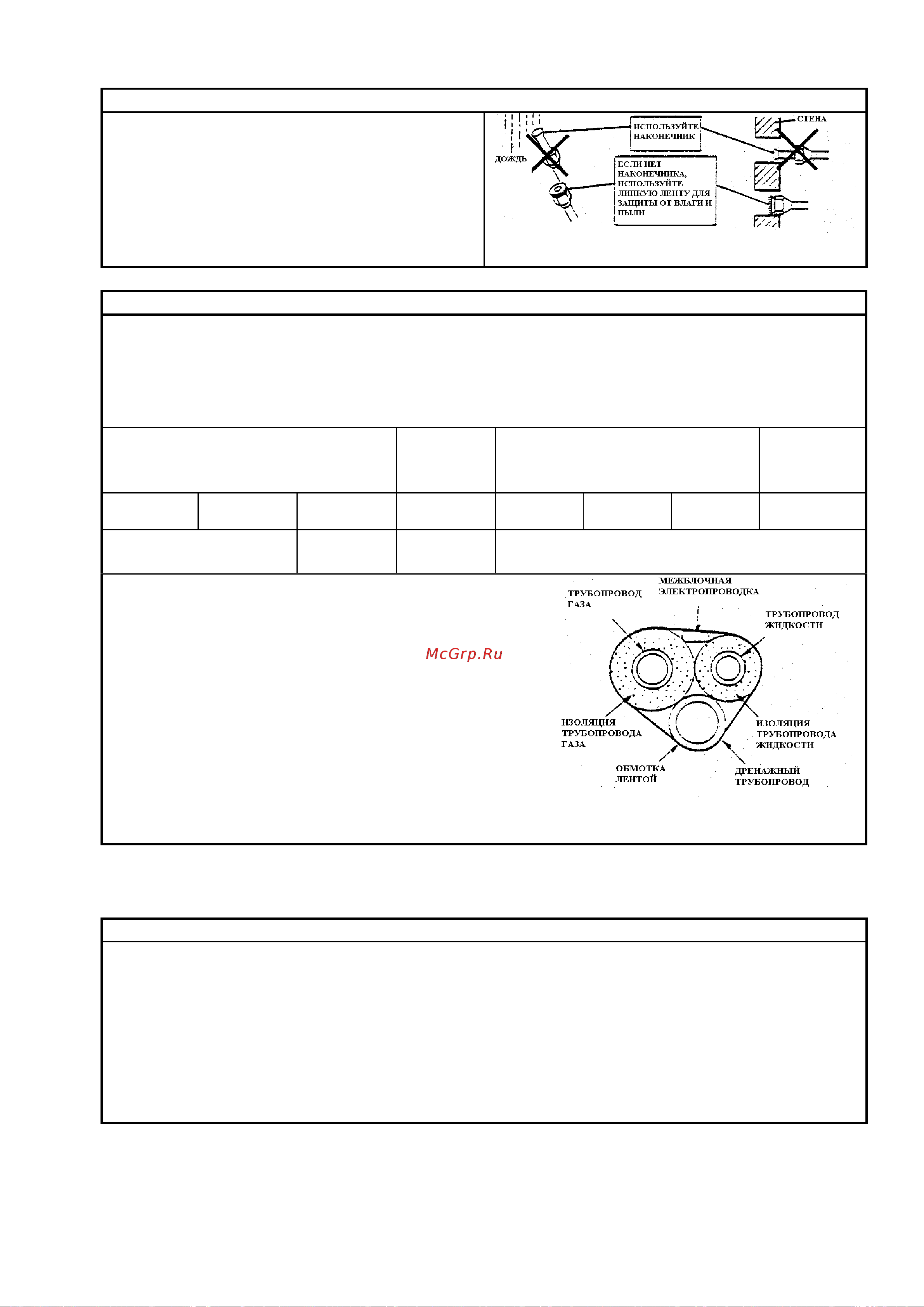 Daikin FLY35GV1NB [12/13] Испытание и тестирование