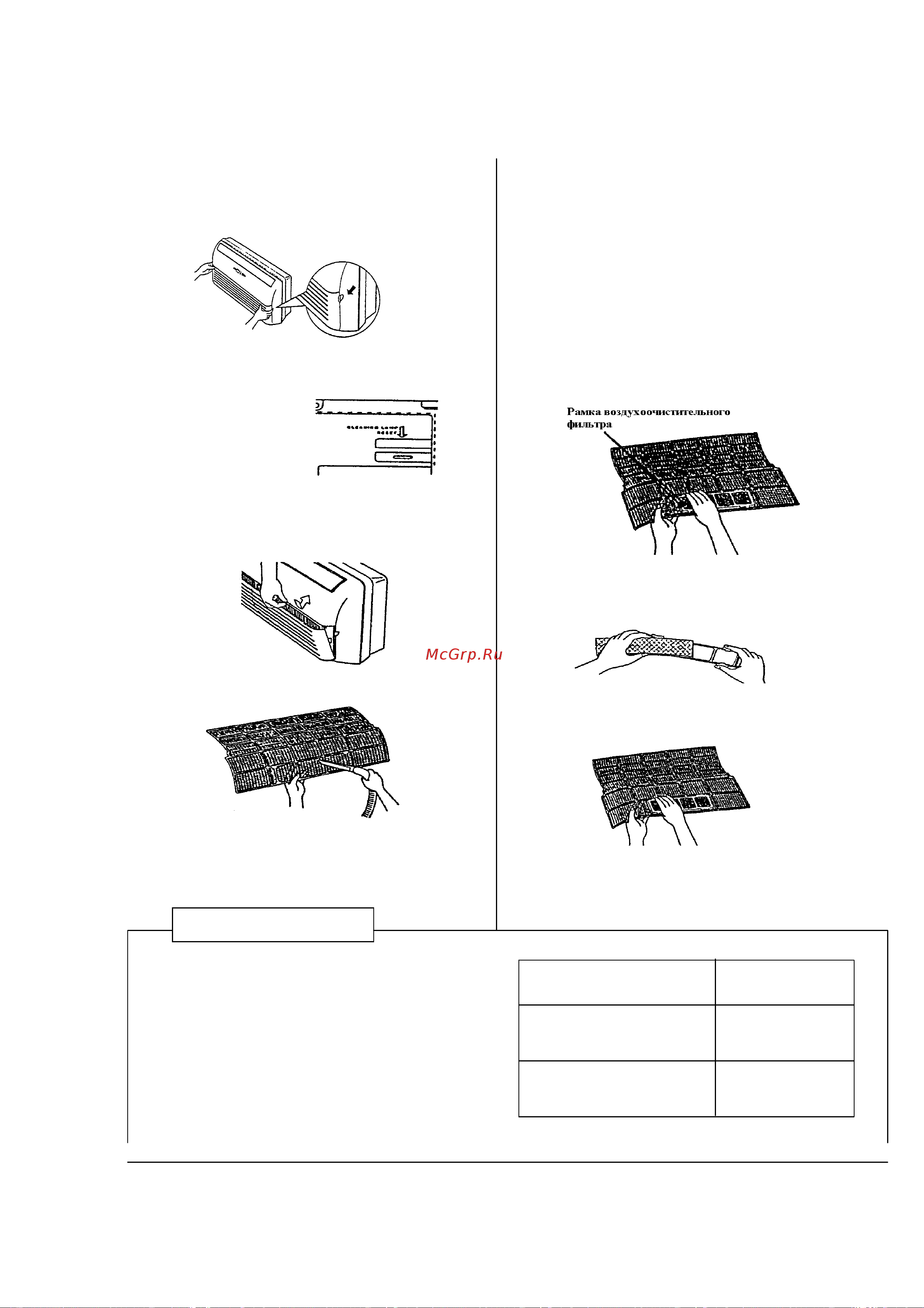 Daikin FL25GV1NB [12/15] Техническое обслуживание