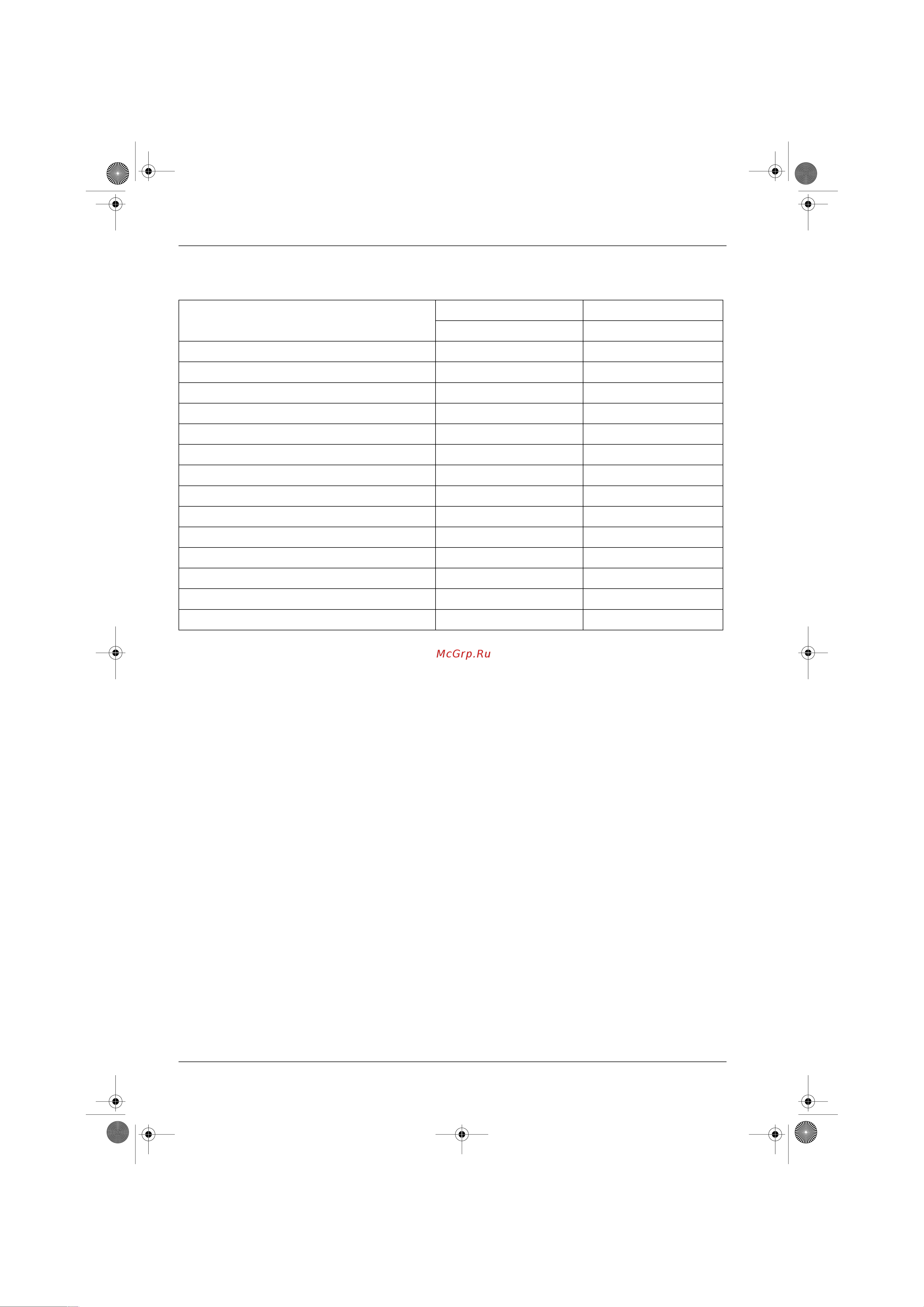Daikin FLY35GV1NB [13/67] List of functions