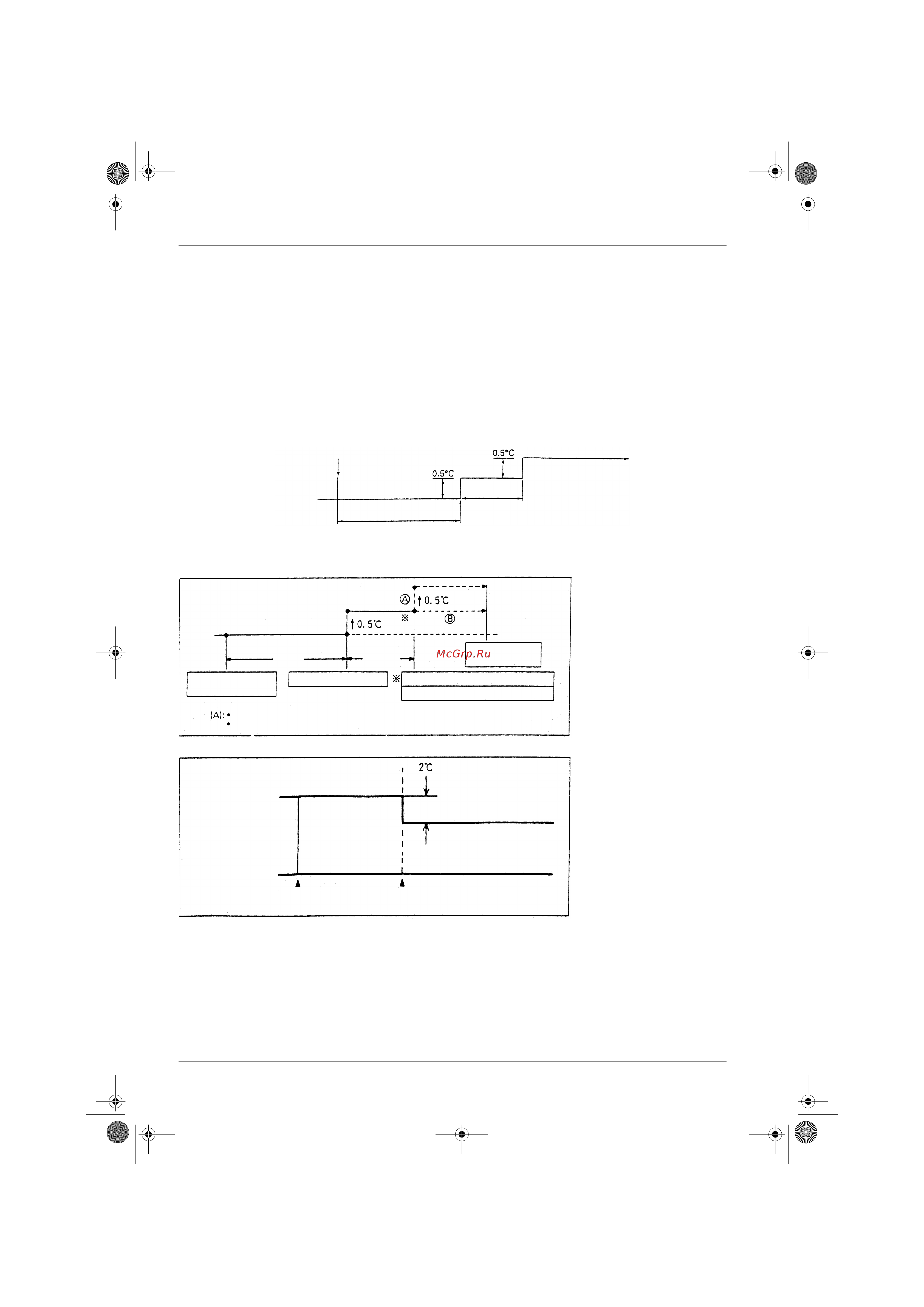 Daikin FLY35GV1NB [21/67] Thermostat setting